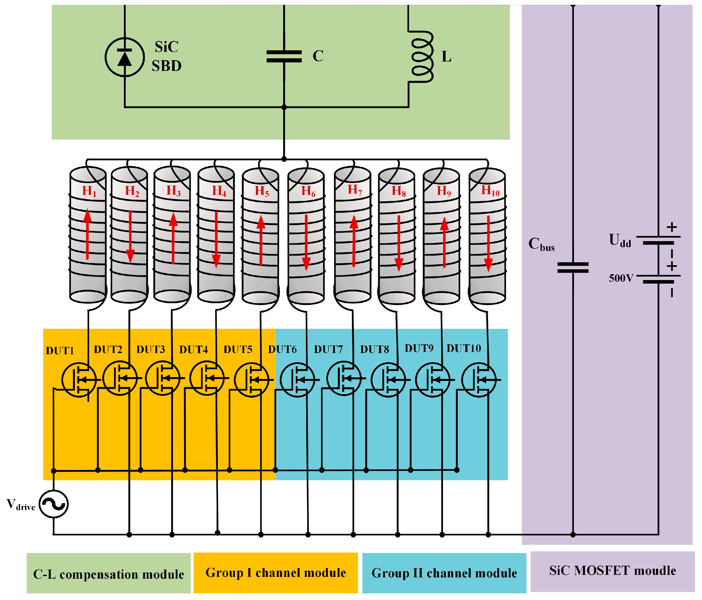 Machines 11 00197 g005