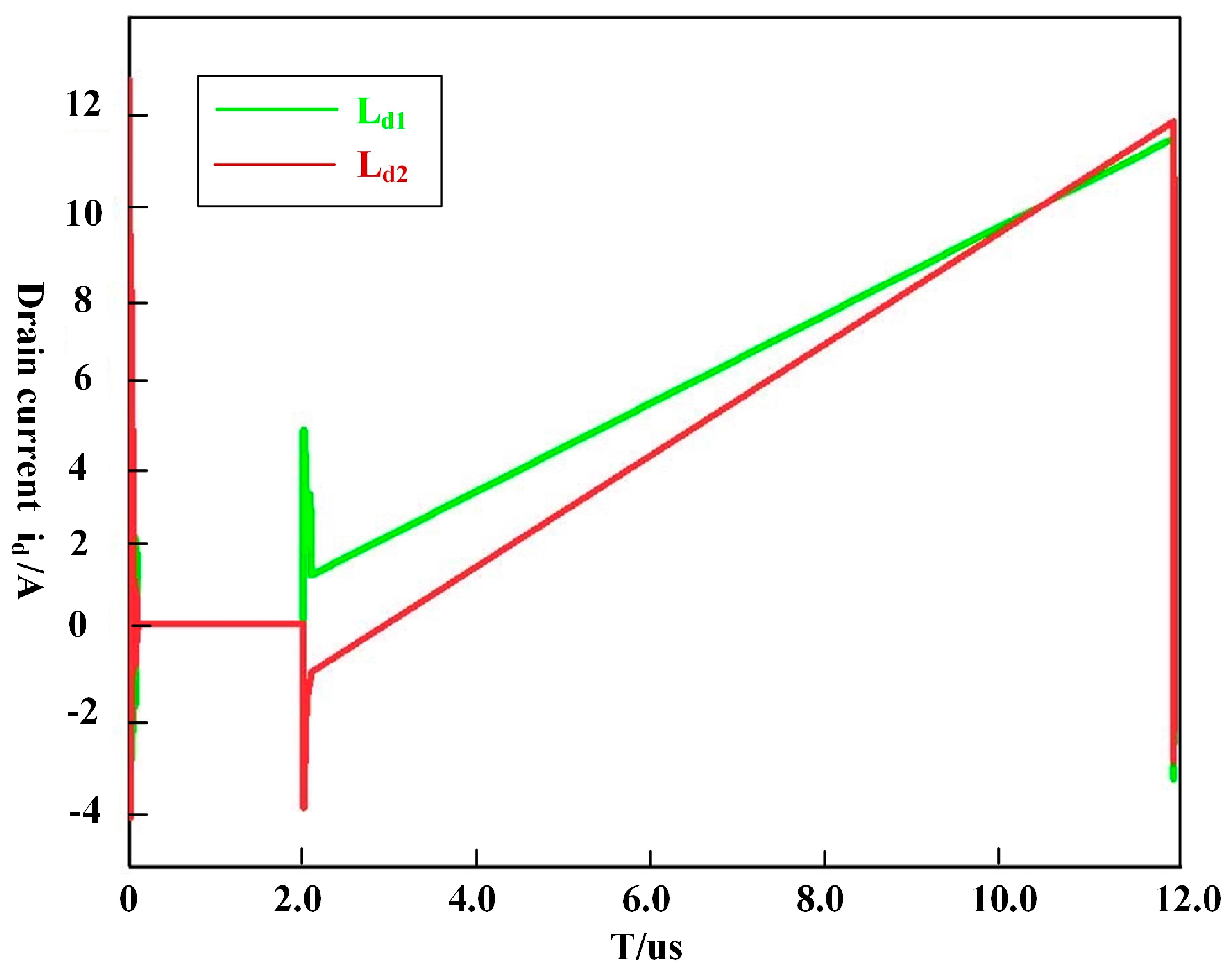 Machines 11 00197 g009