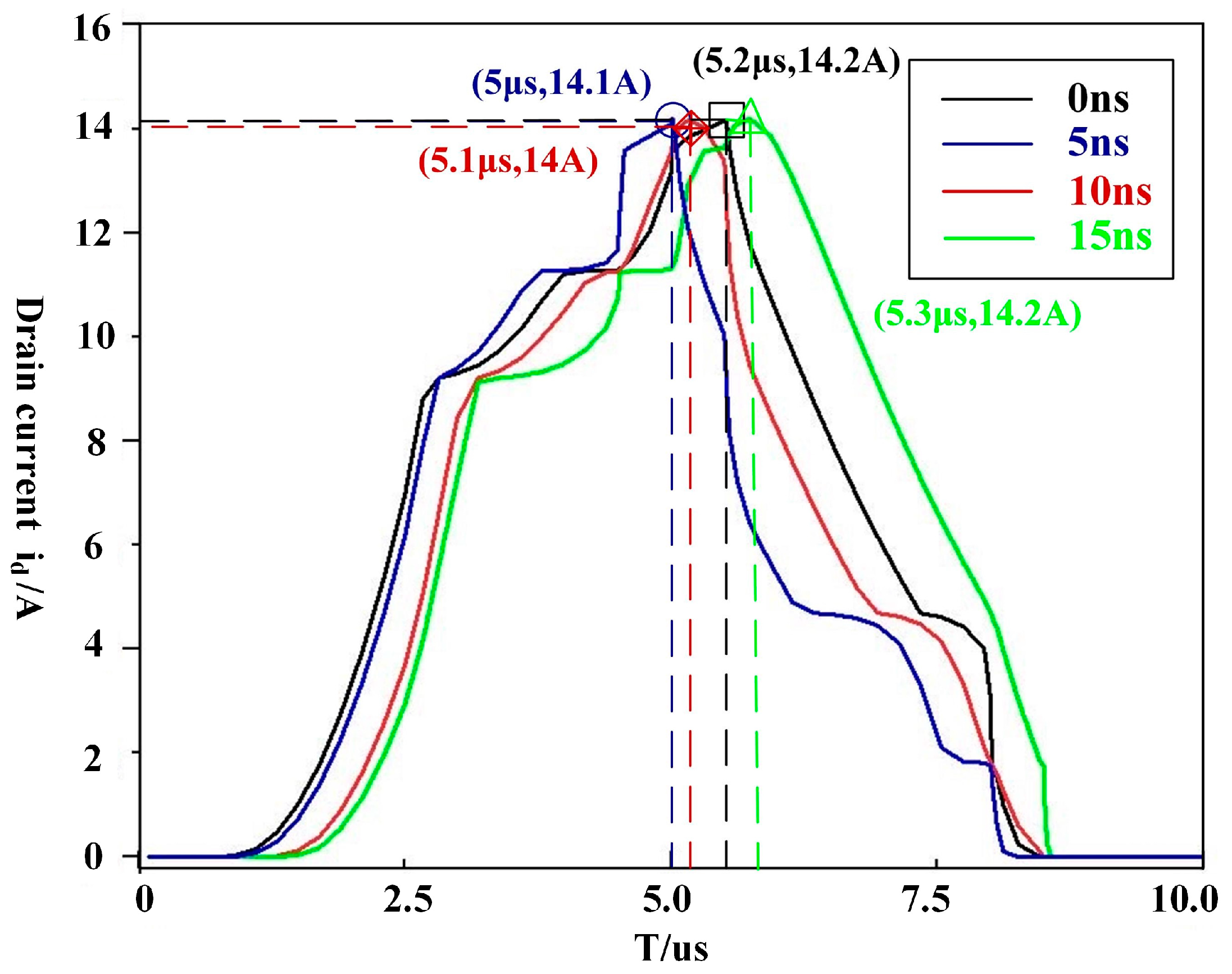 Machines 11 00197 g012