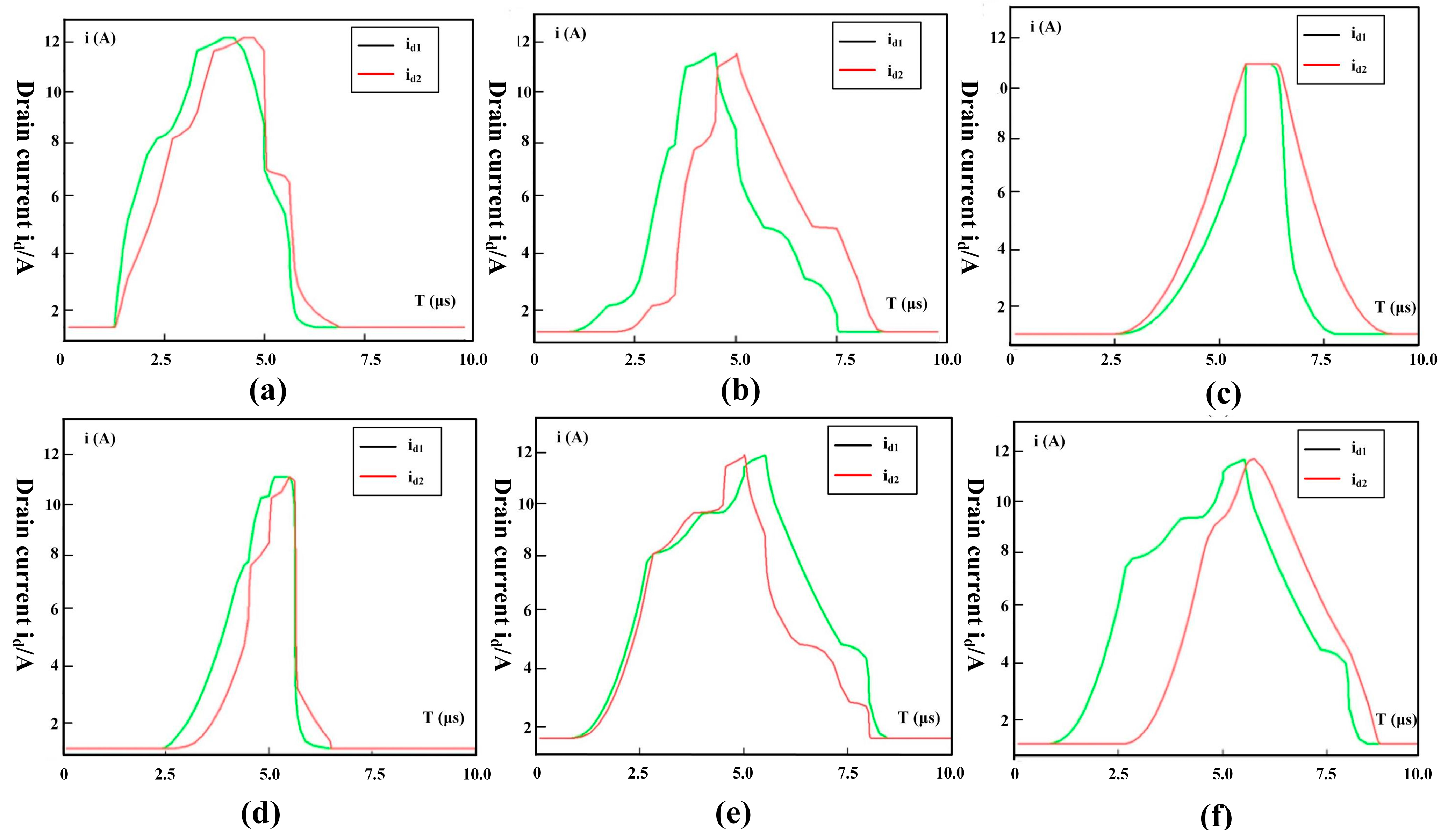Machines 11 00197 g016