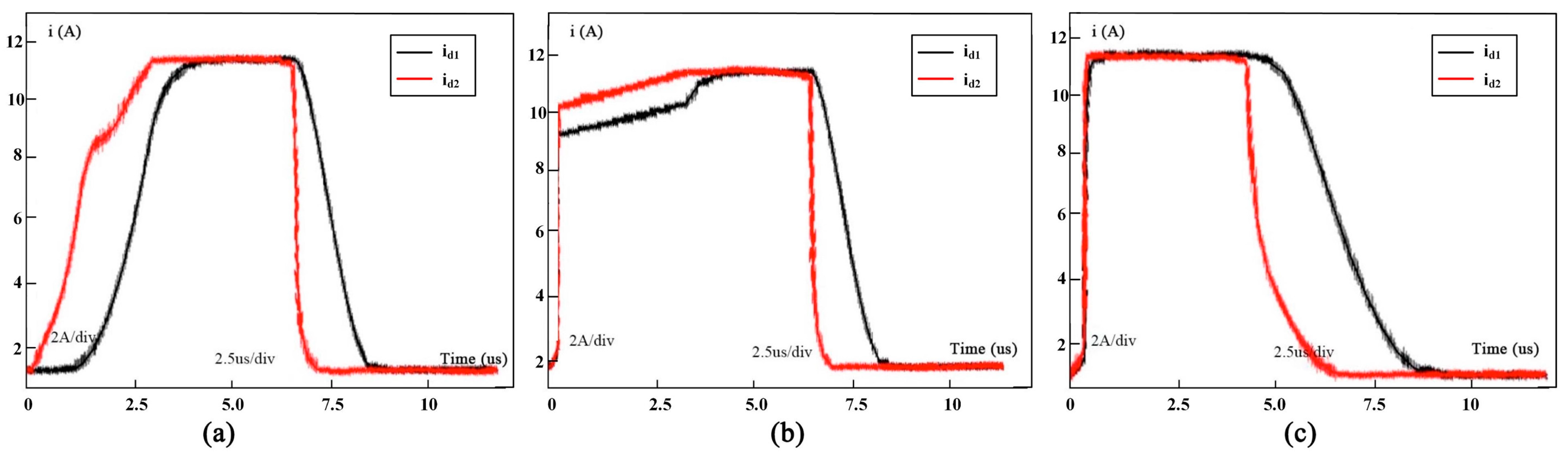 Machines 11 00197 g018