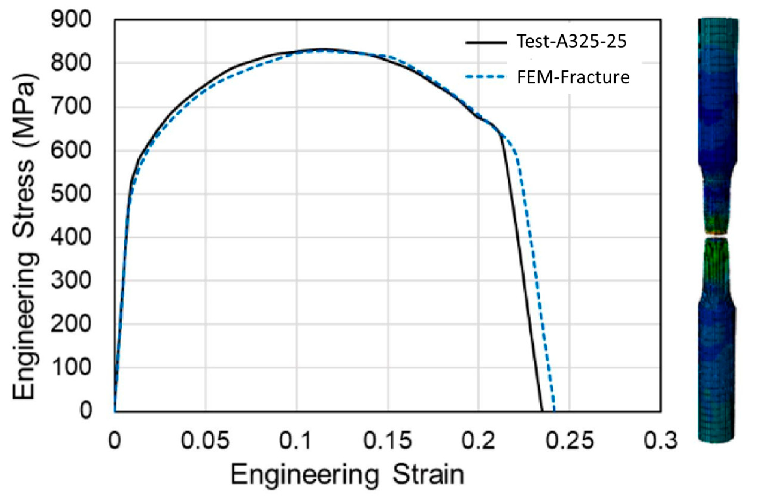 Machines 11 00212 g010