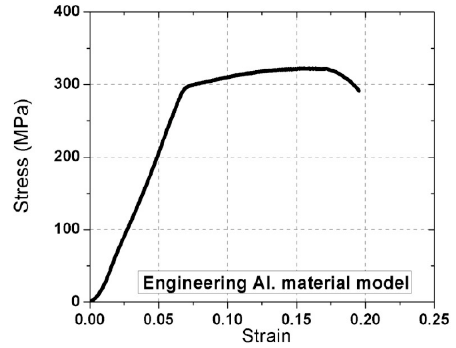 Machines 11 00212 g011