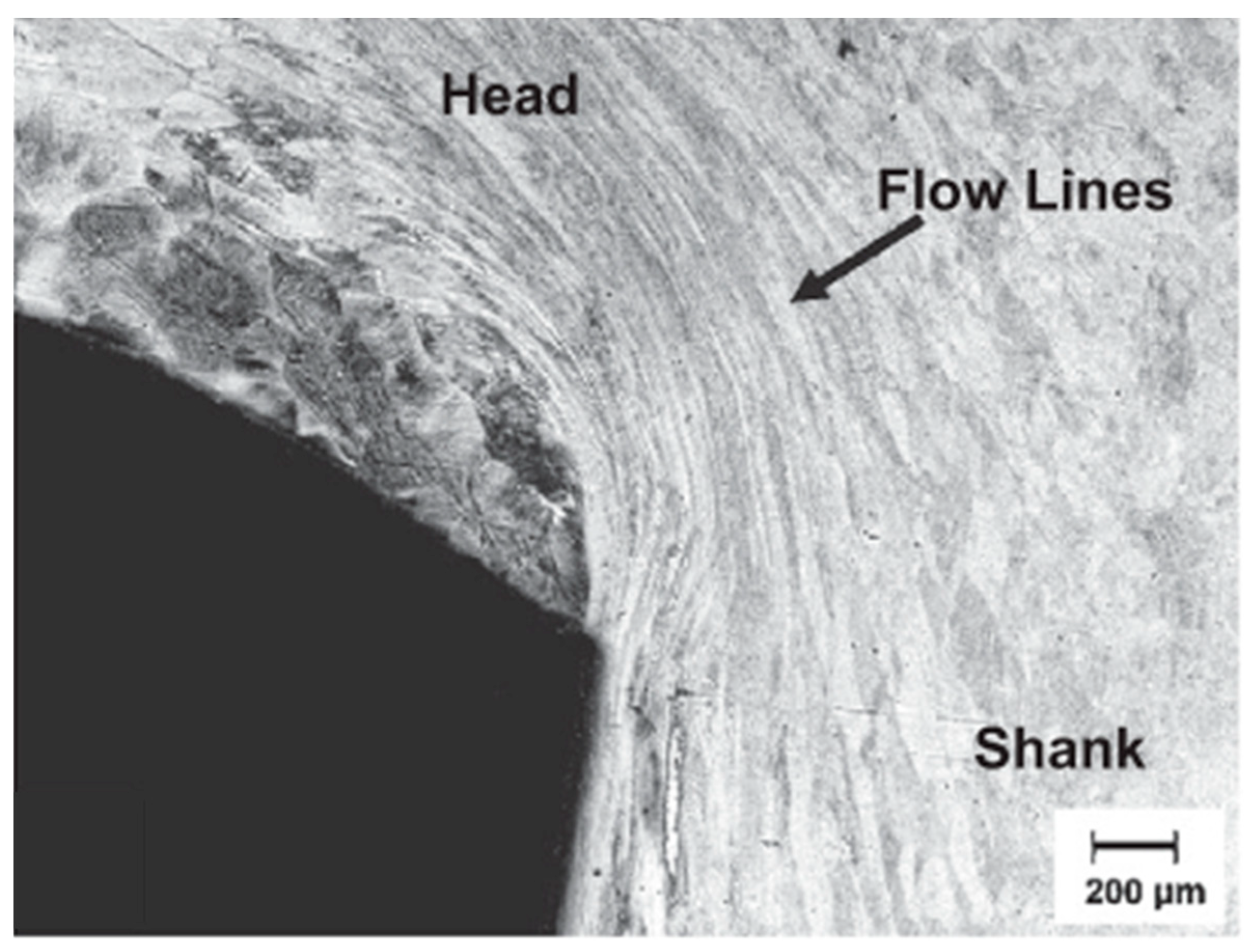 Machines 11 00212 g013