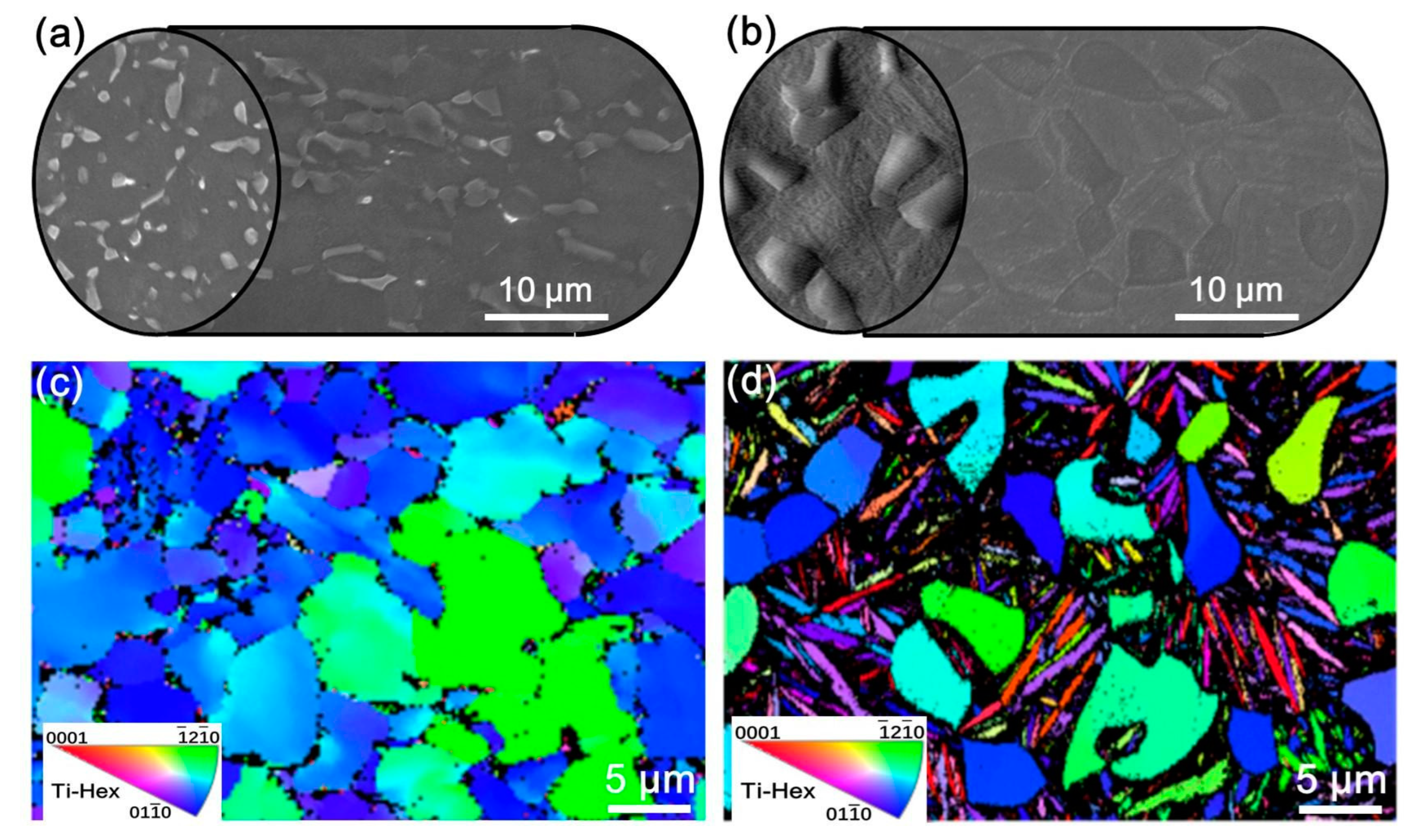 Machines 11 00212 g015