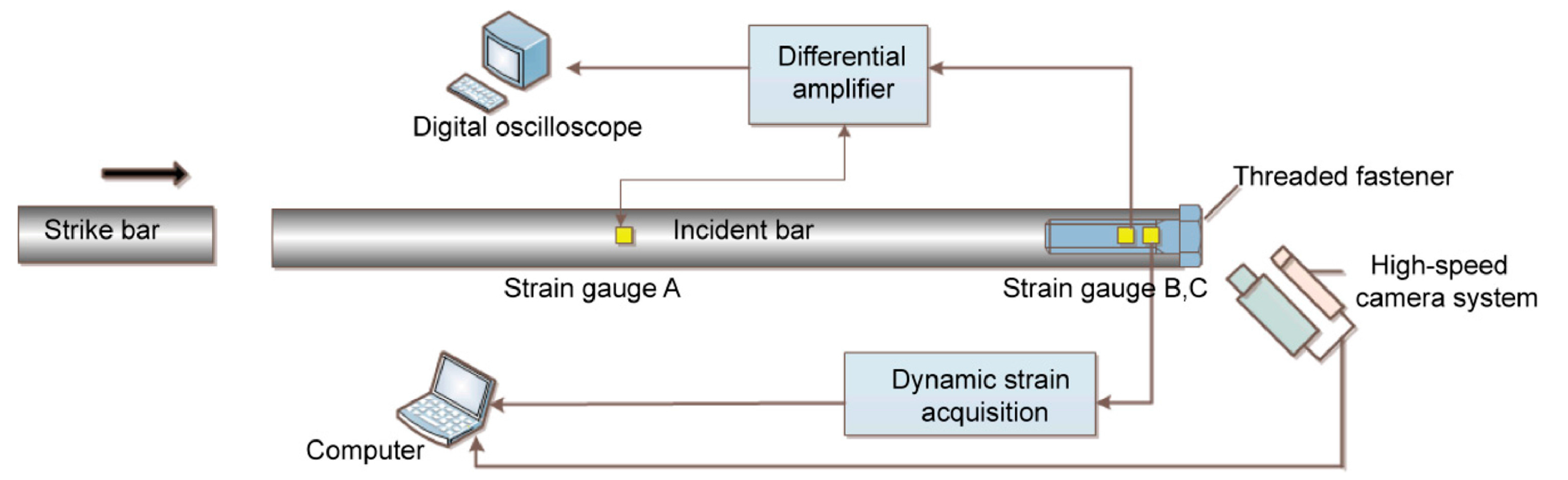 Machines 11 00212 g021