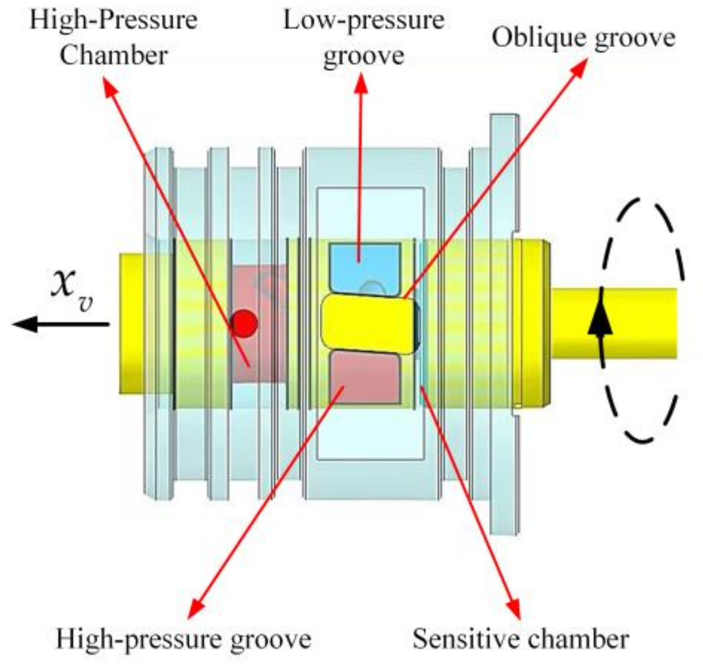Machines 11 00220 g002