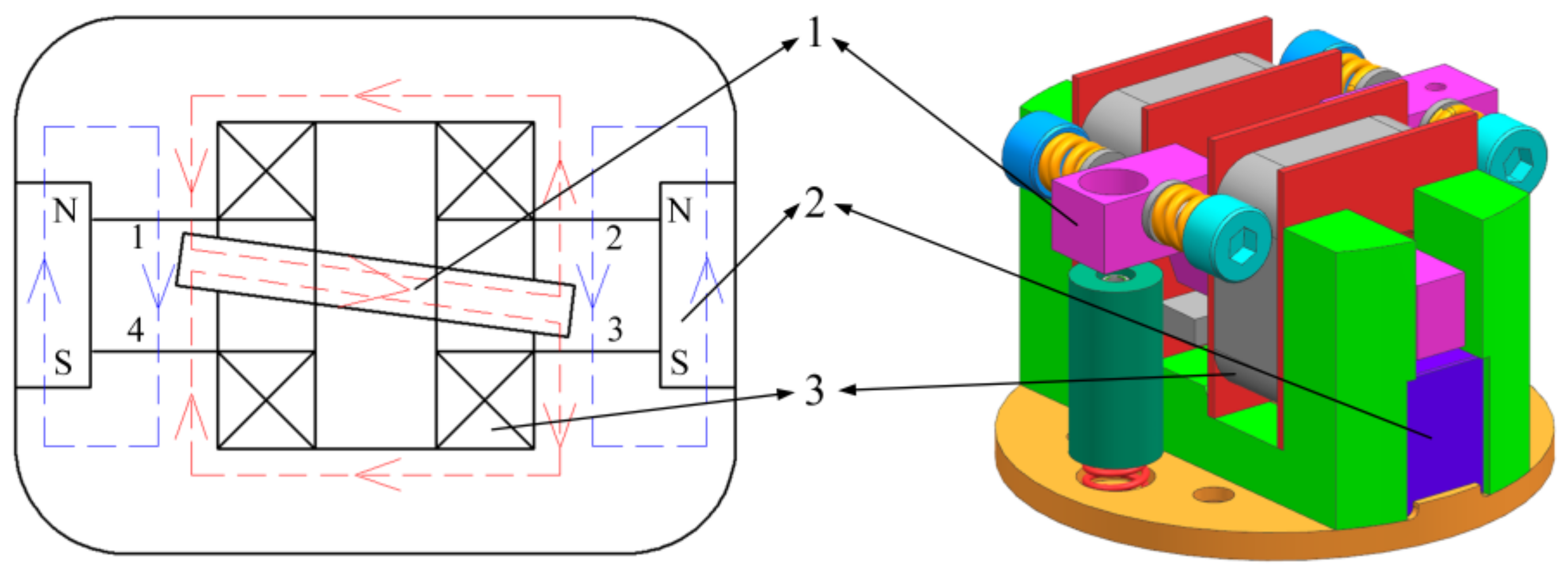 Machines 11 00220 g004