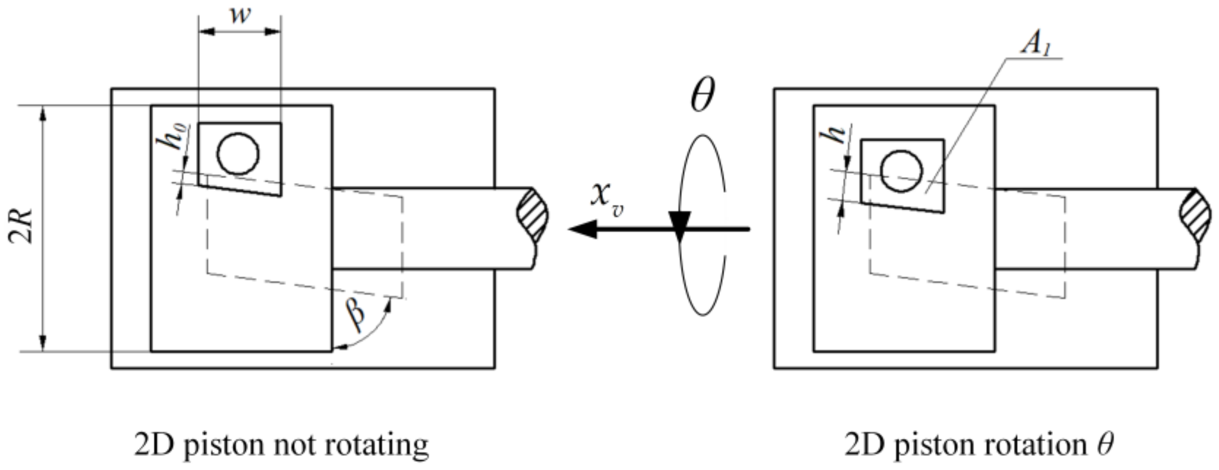 Machines 11 00220 g006