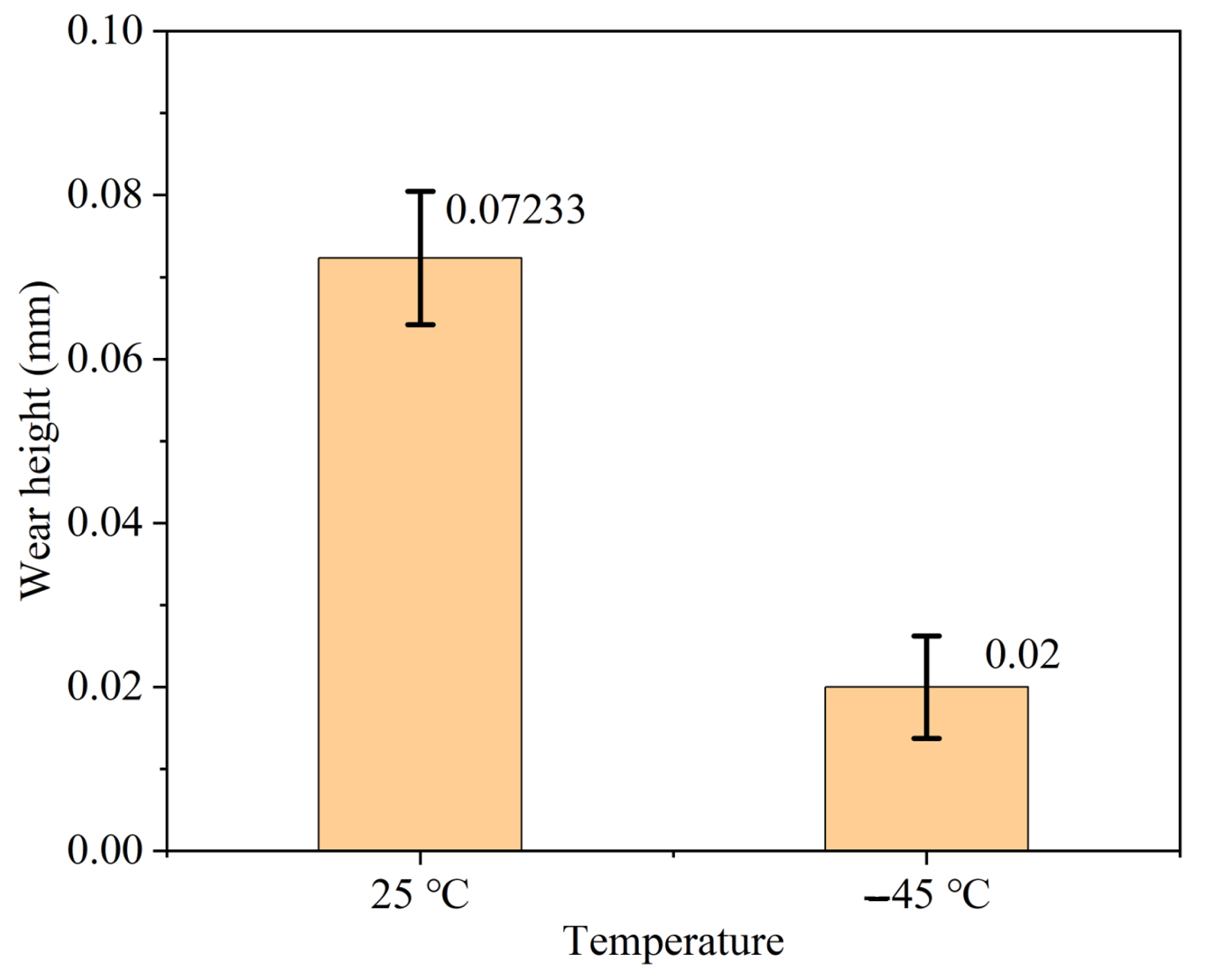 Machines 11 00221 g016
