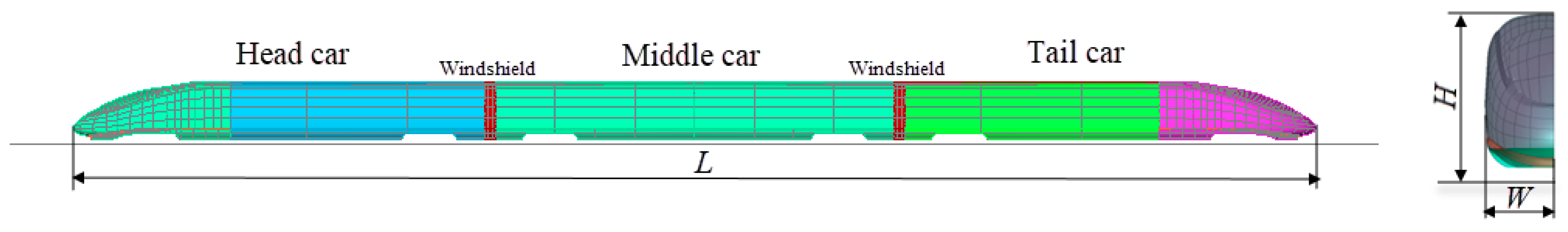 Machines 11 00222 g001