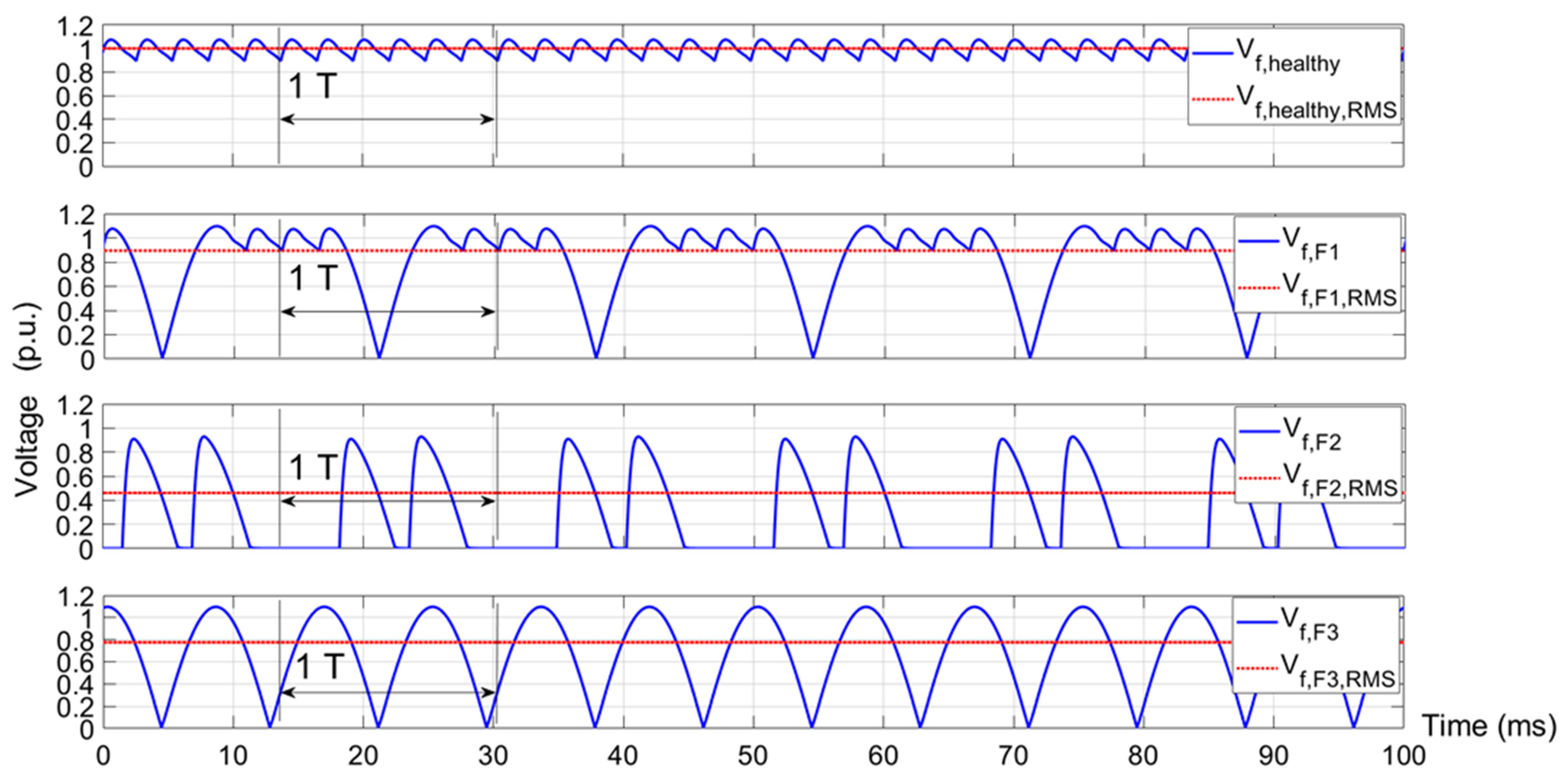Machines 11 00223 g002