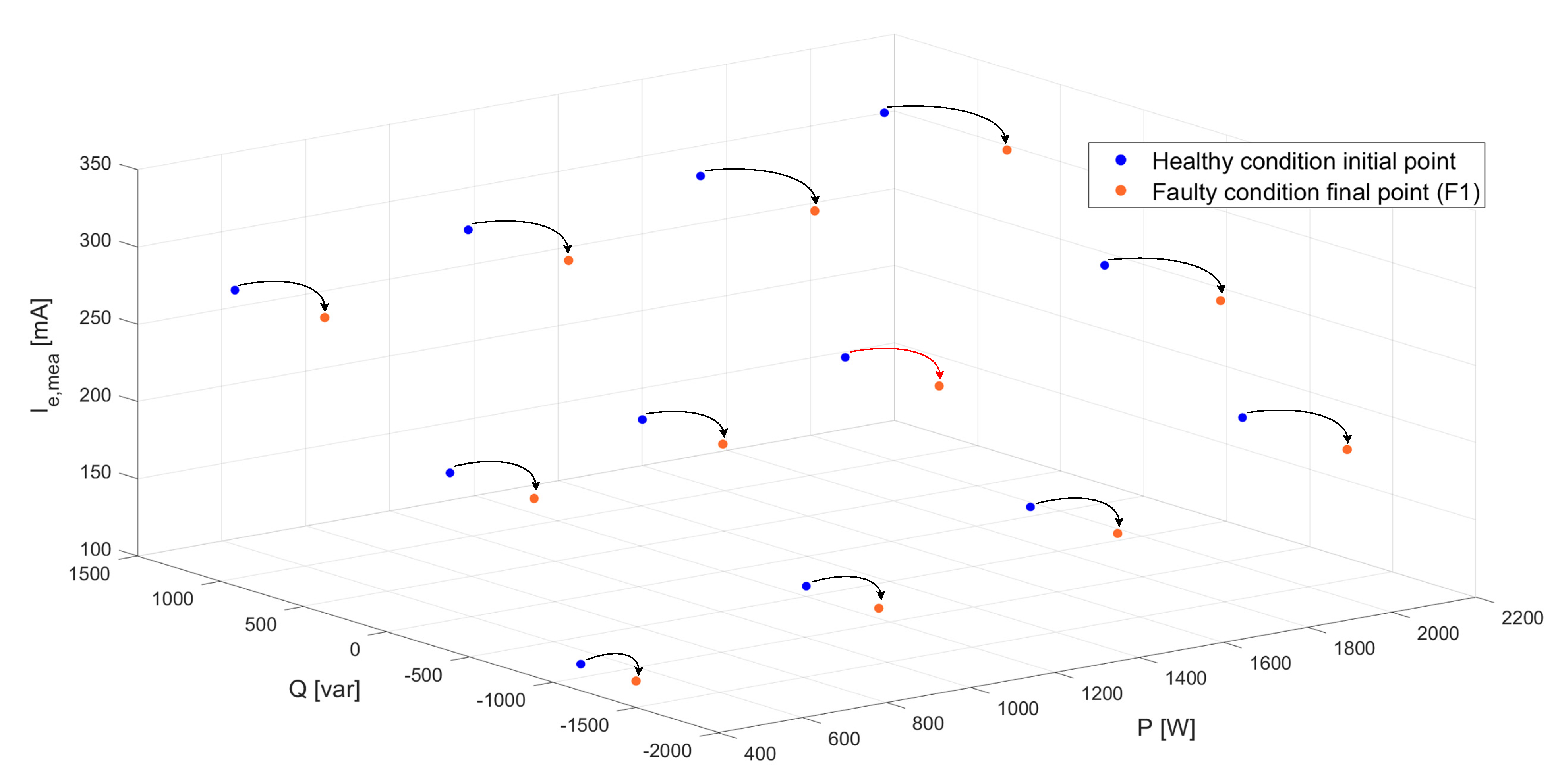 Machines 11 00223 g012