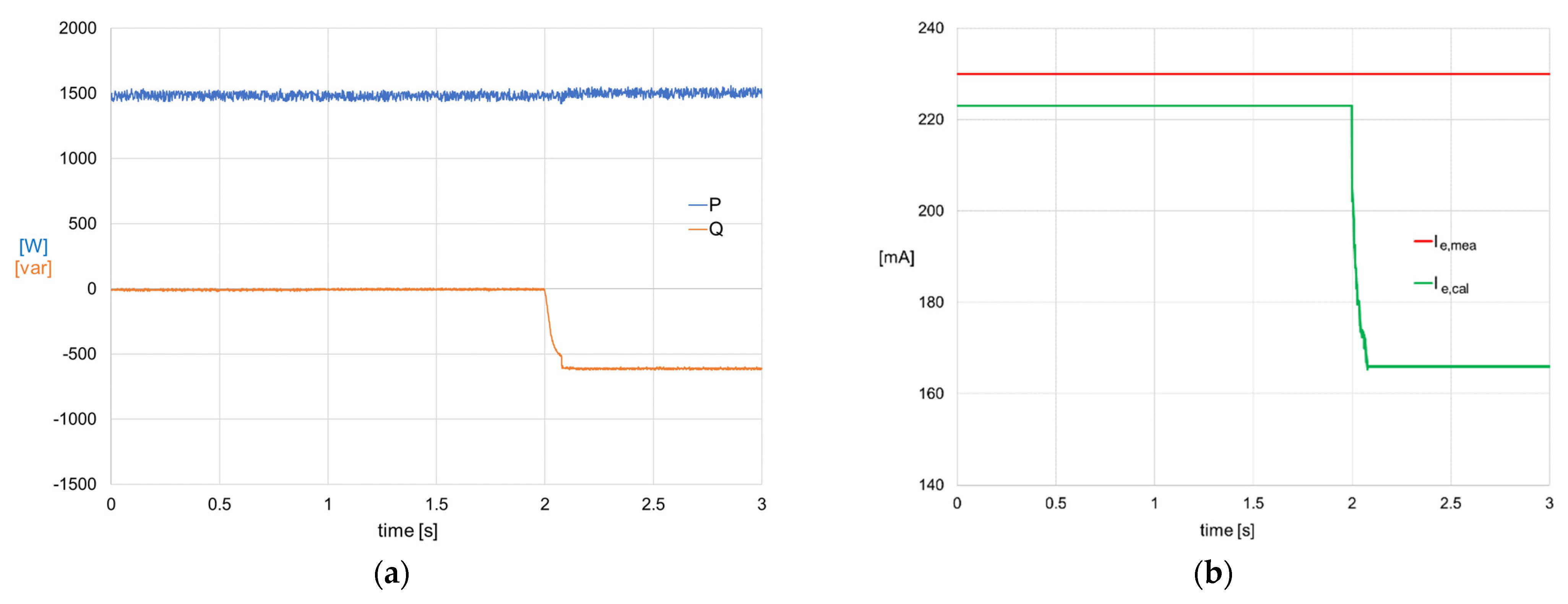 Machines 11 00223 g020