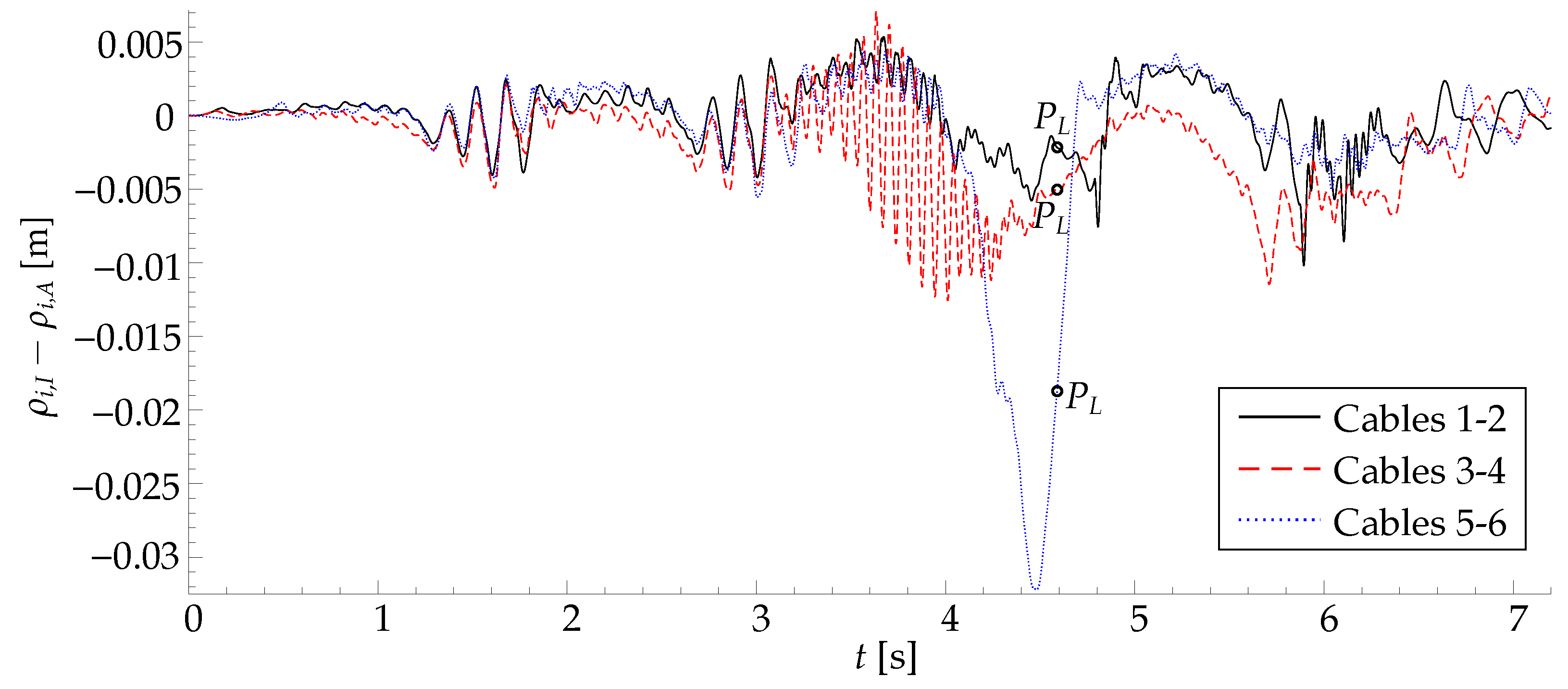 Machines 11 00224 g016