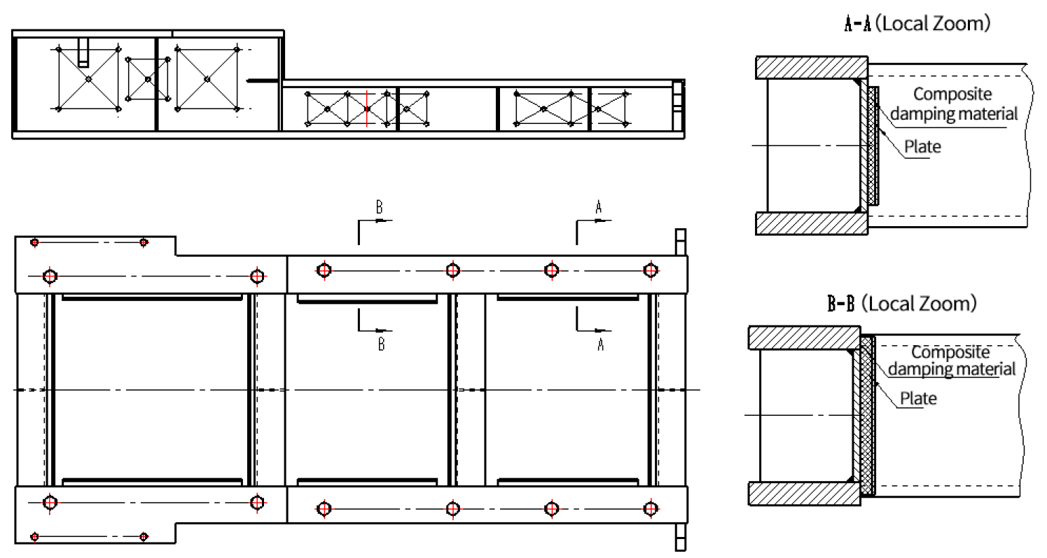 Machines 11 00229 g007