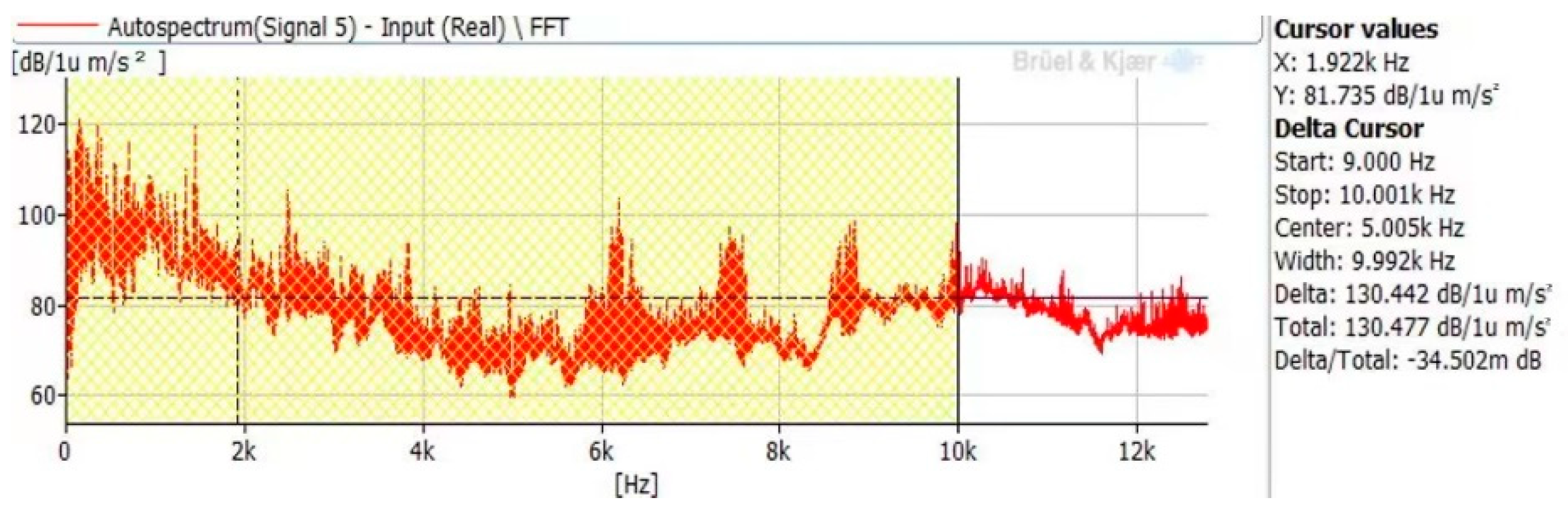 Machines 11 00229 g011