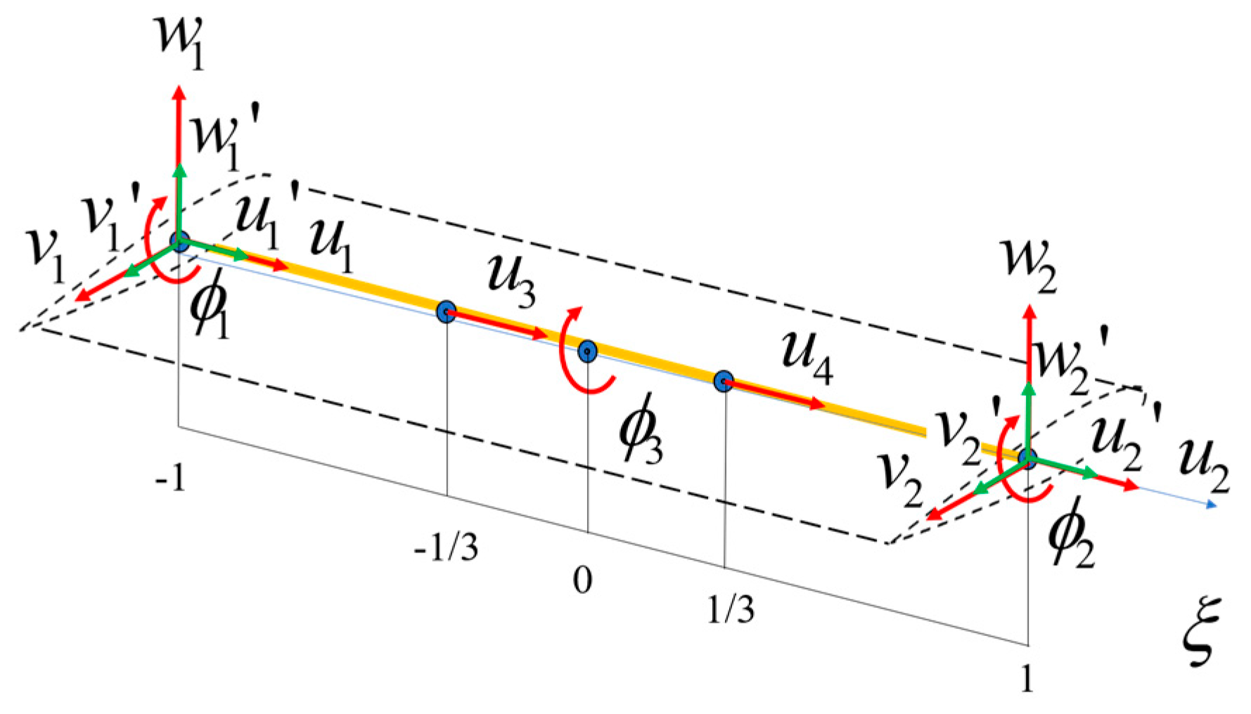 Machines 11 00237 g003