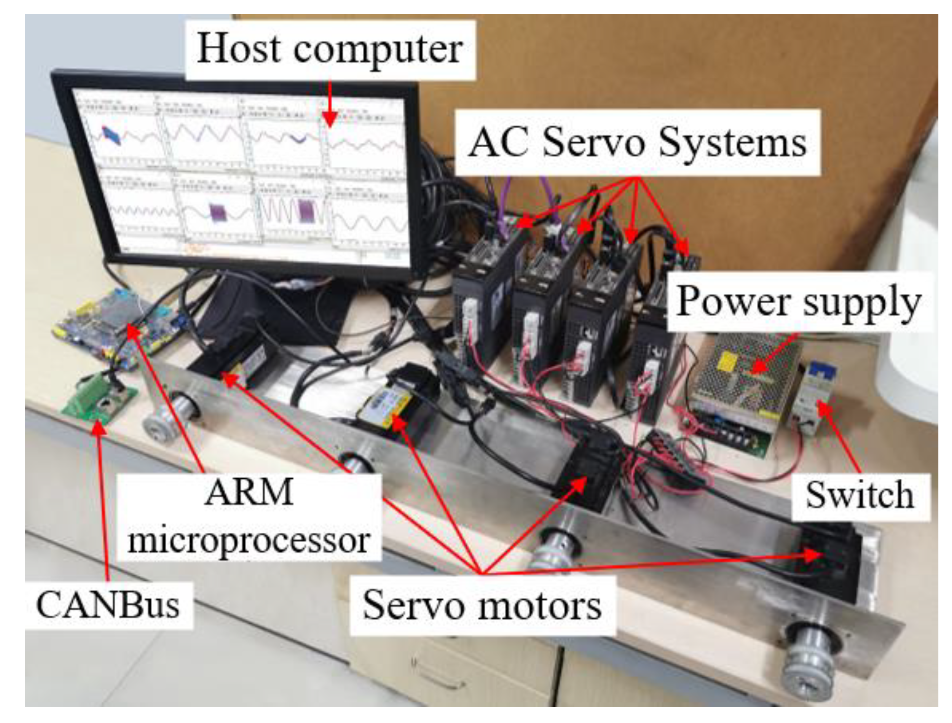Machines 11 00240 g002