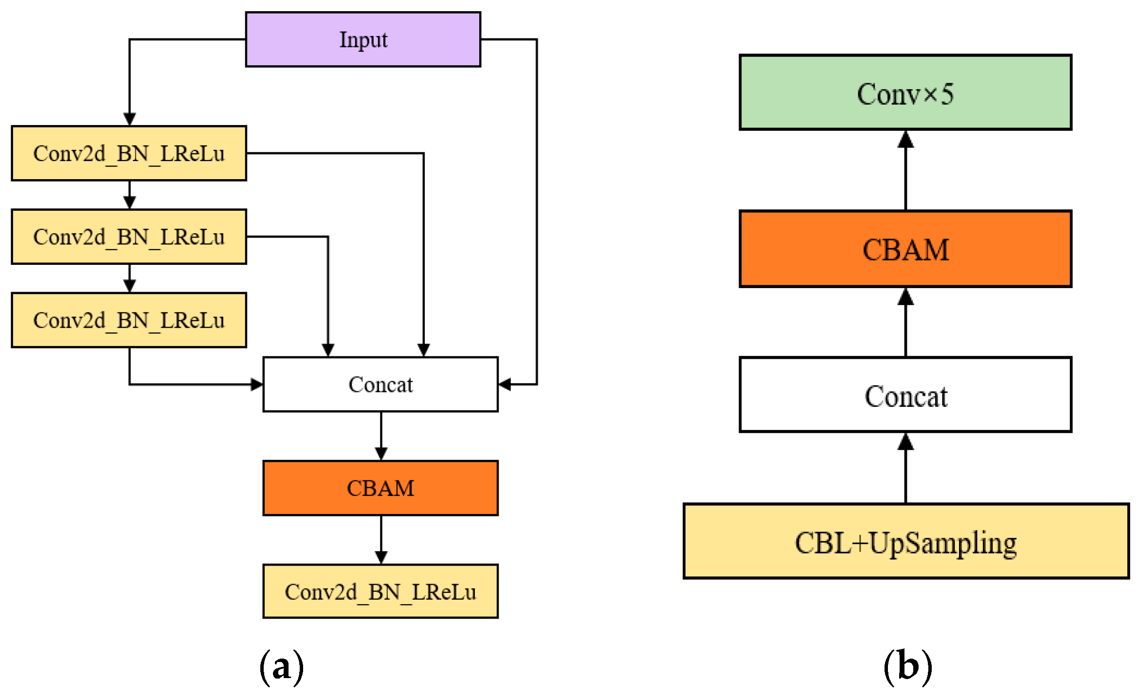 Machines 11 00257 g006