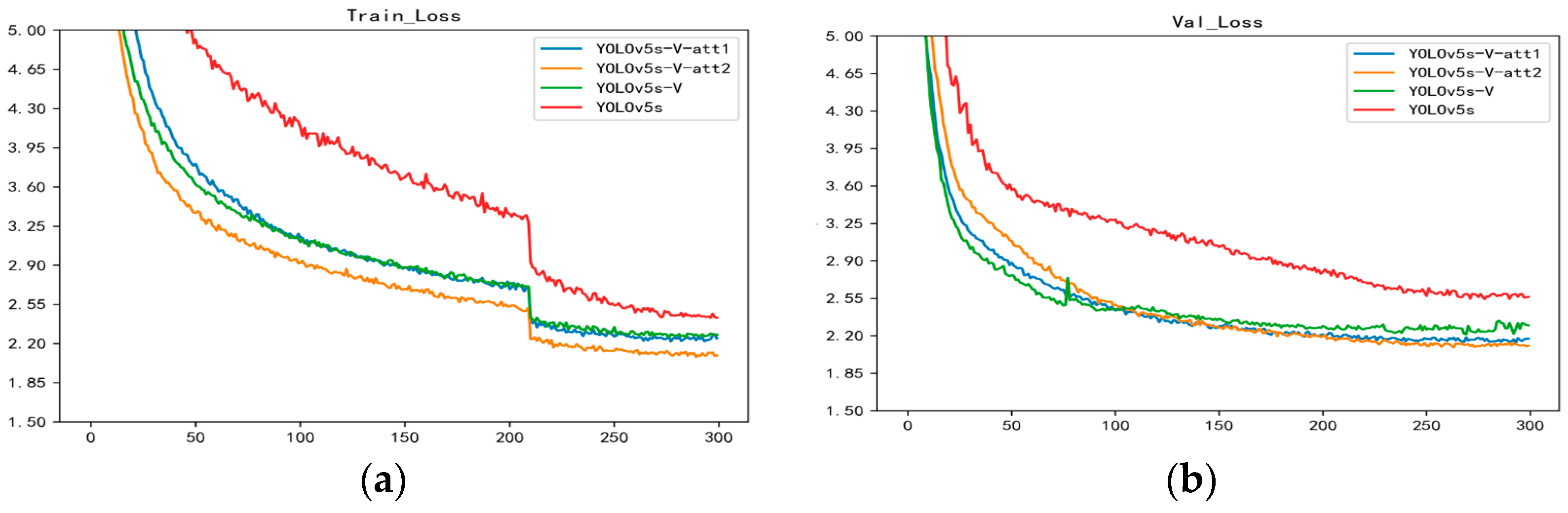 Machines 11 00257 g012