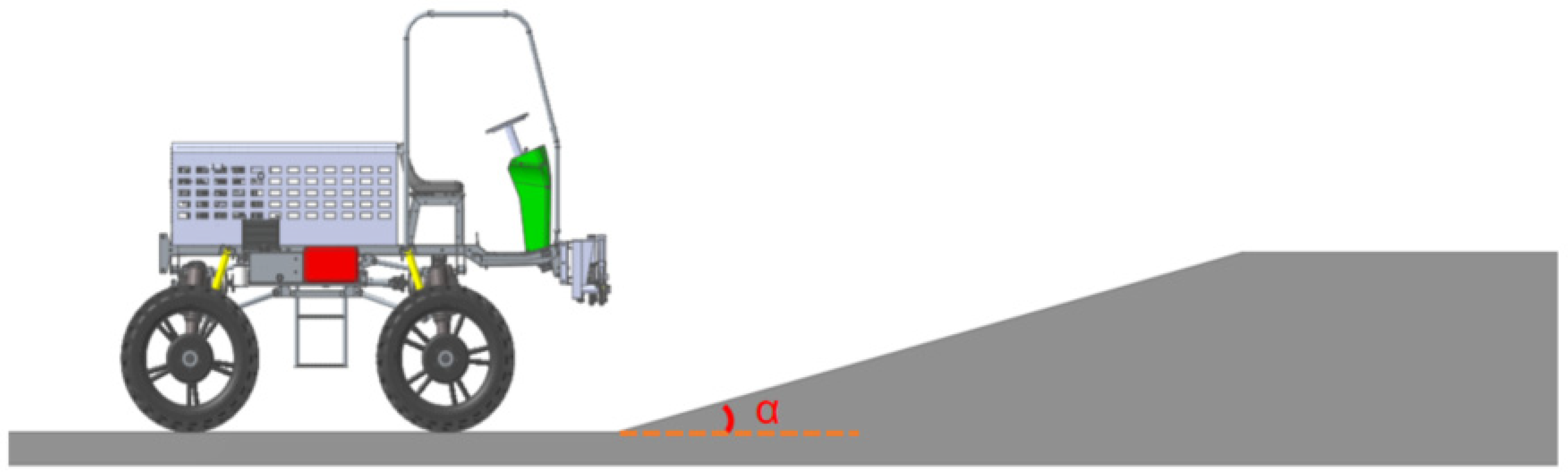 Machines 11 00265 g004