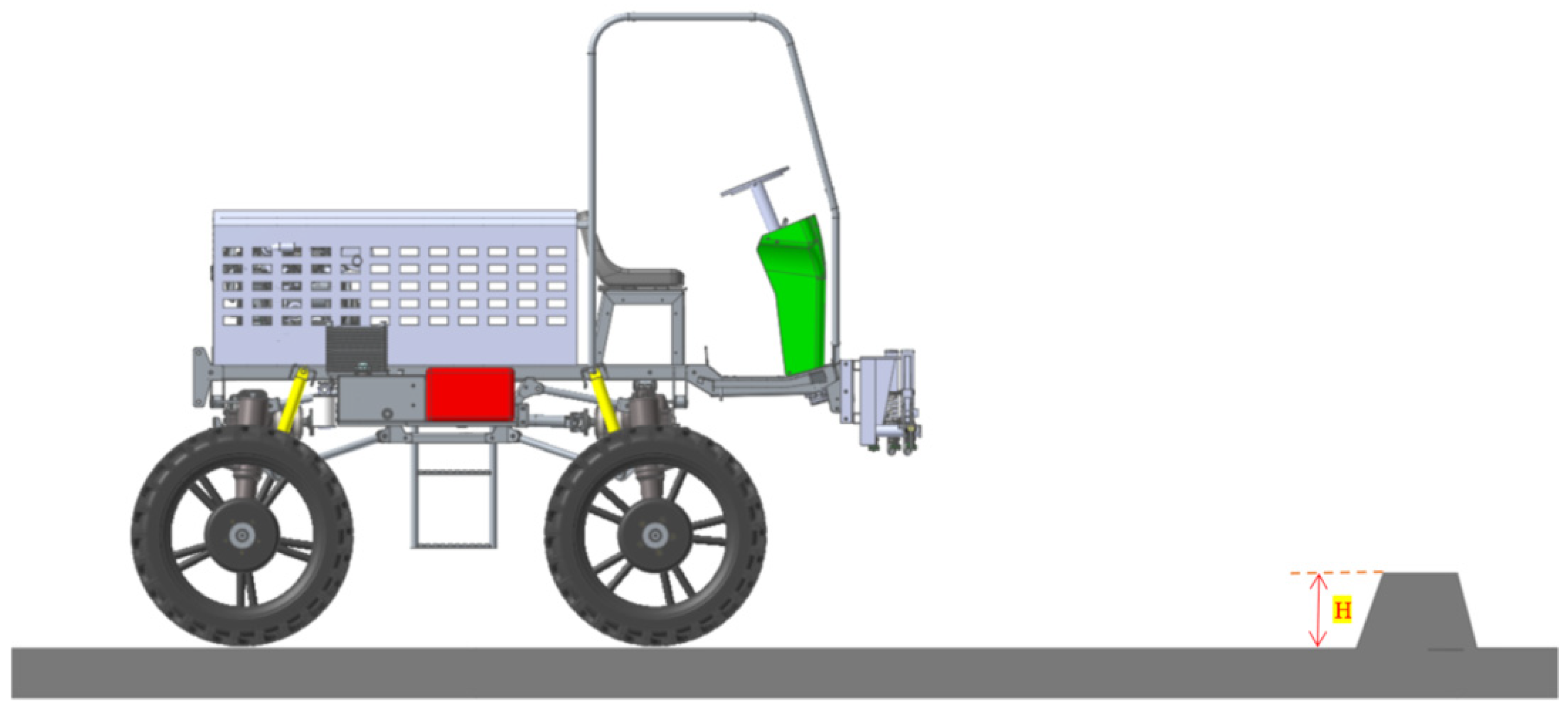 Machines 11 00265 g007