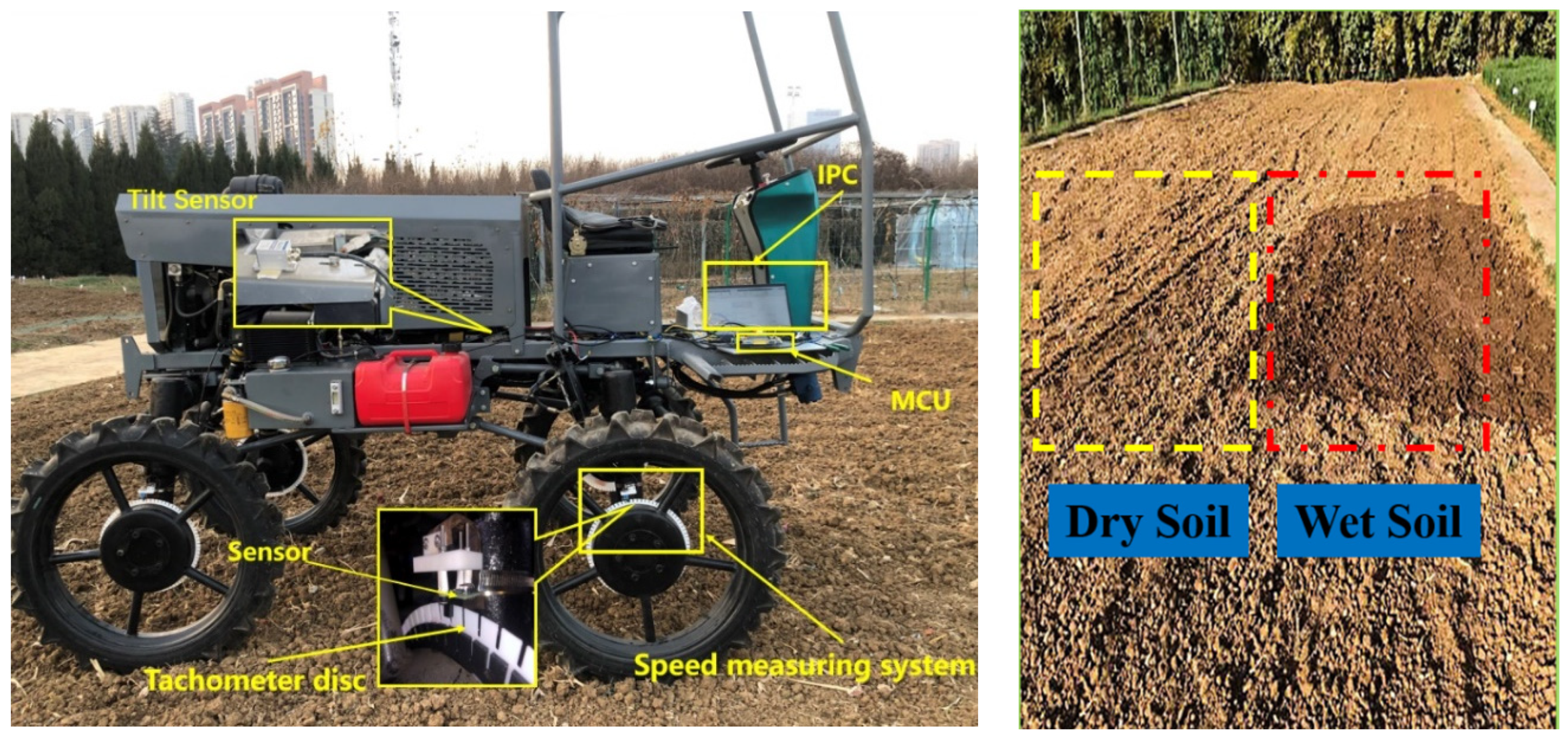 Machines 11 00265 g016