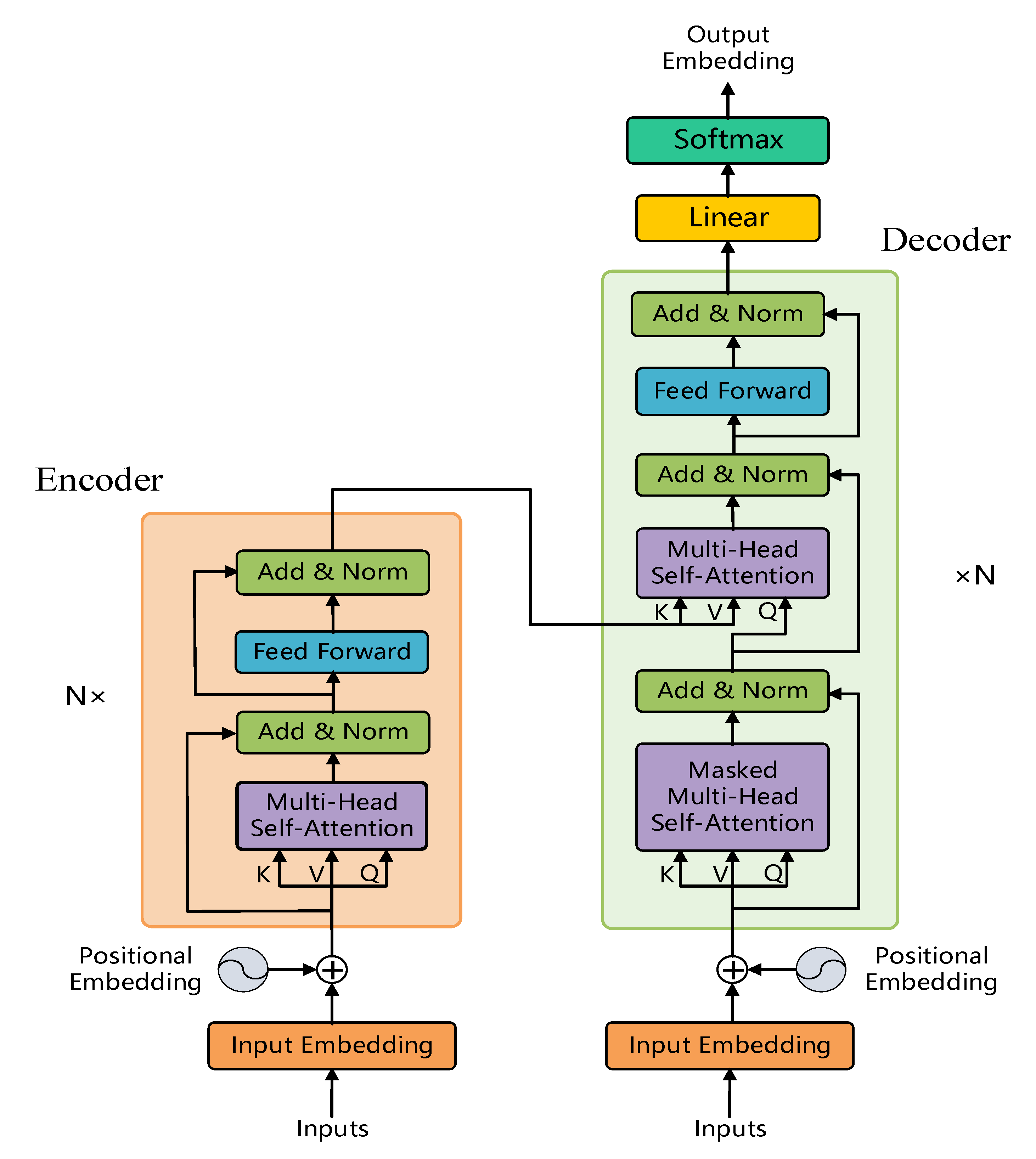Machines 11 00277 g003