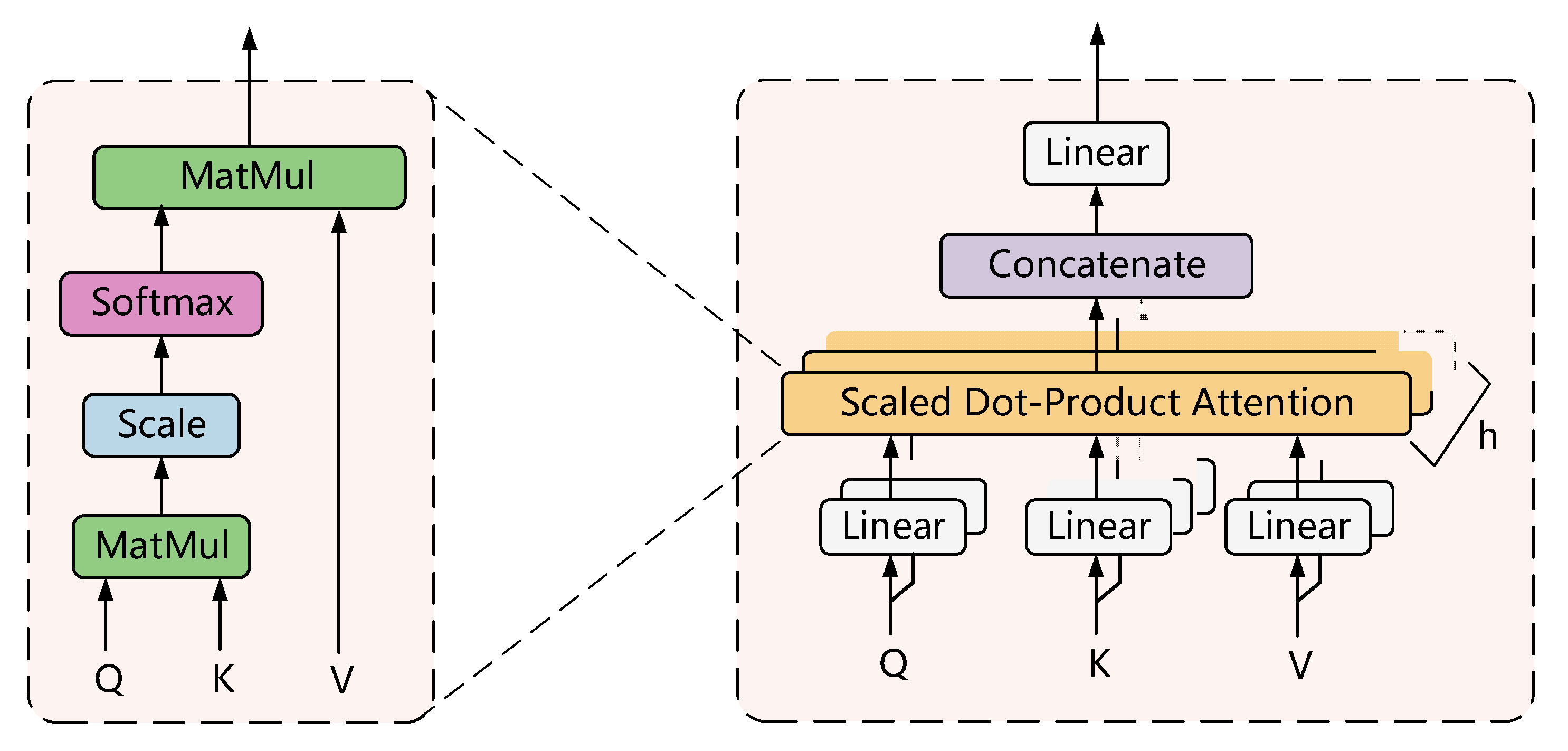 Machines 11 00277 g006