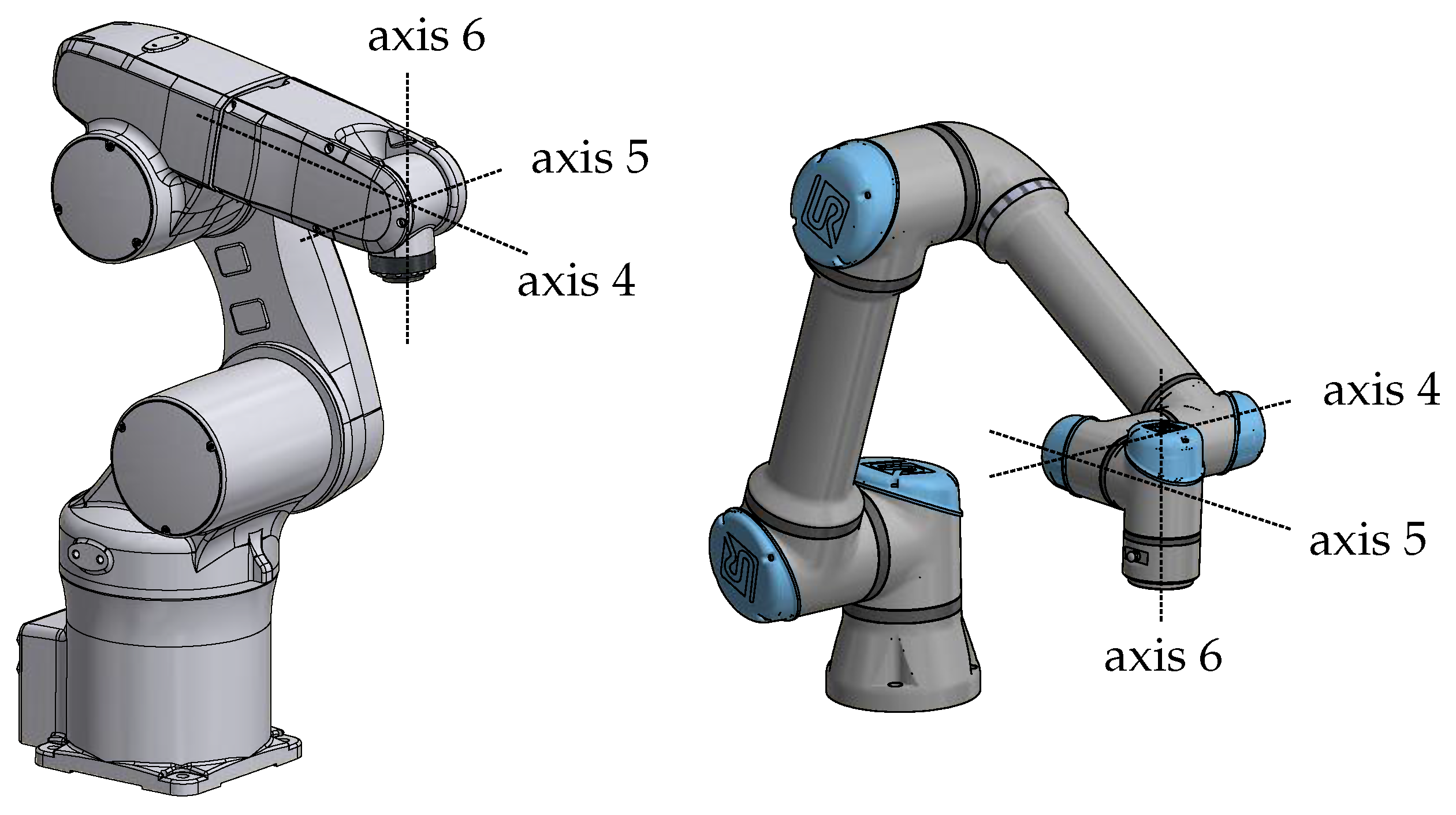 Machines | Free Full-Text | Performance Comparison of Two Architectures of  6R Articulated Robots