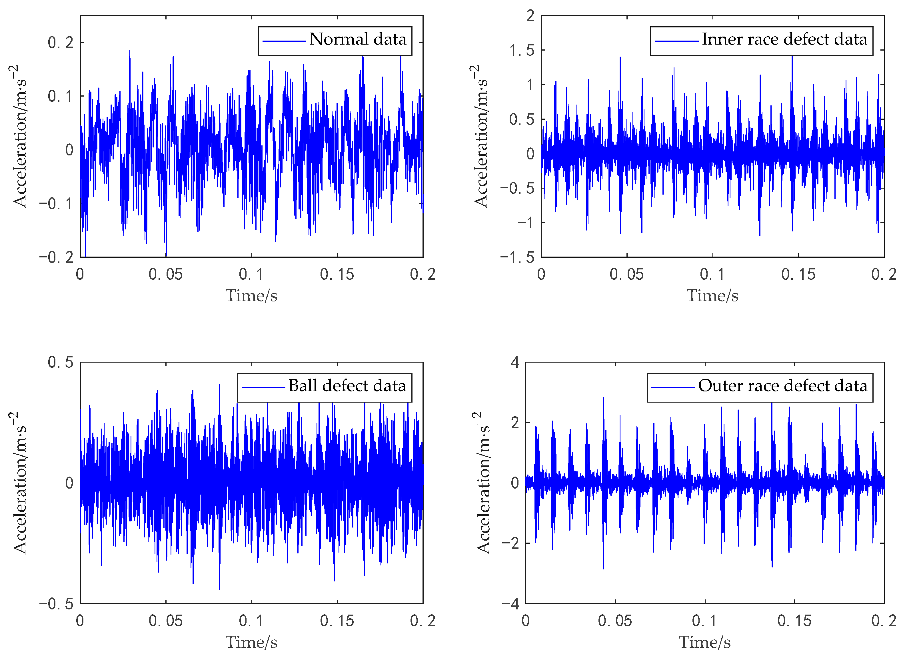 Machines 11 00307 g005 Machines 11 00307 g005