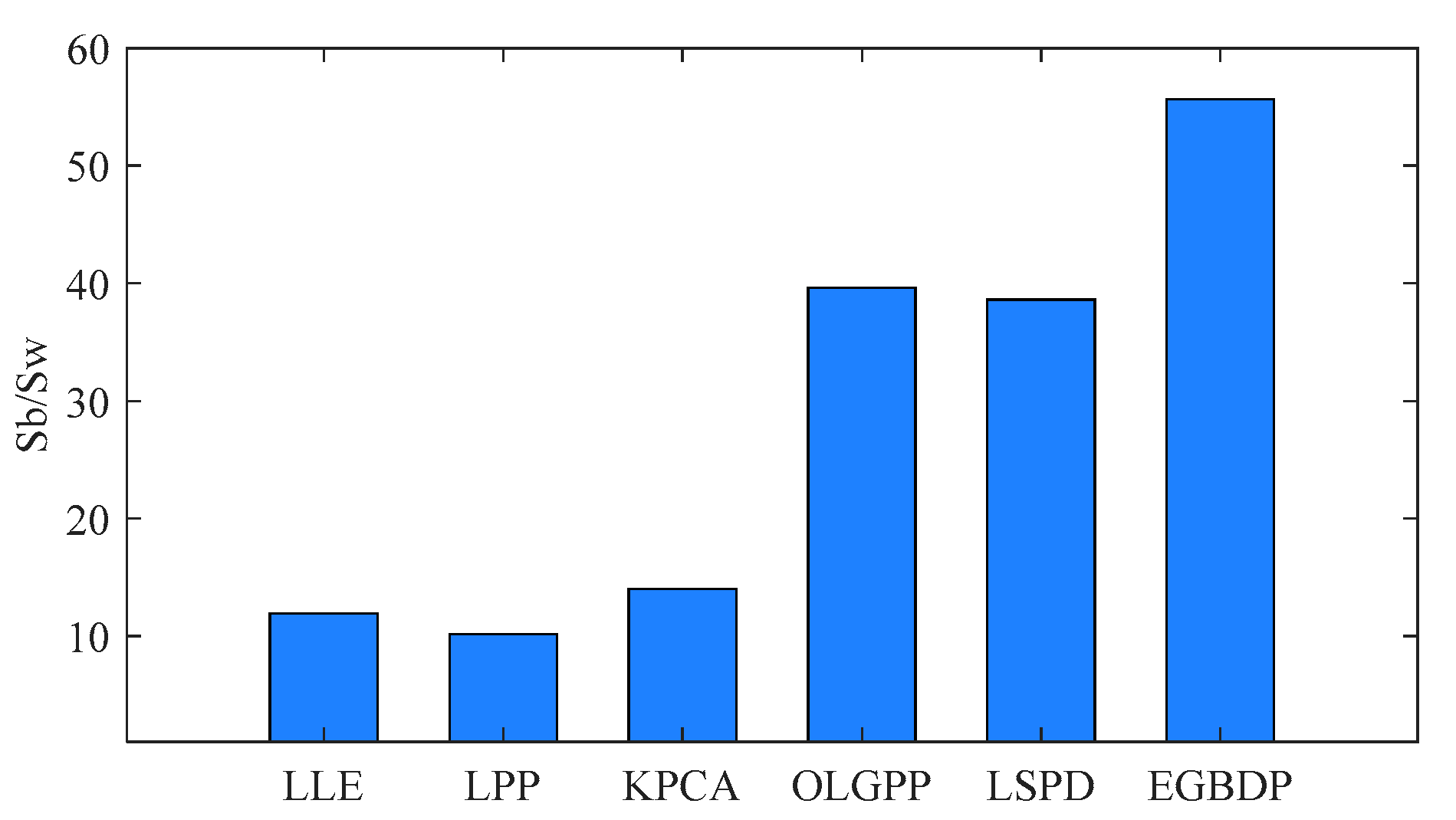 Machines 11 00307 g007 Machines 11 00307 g007