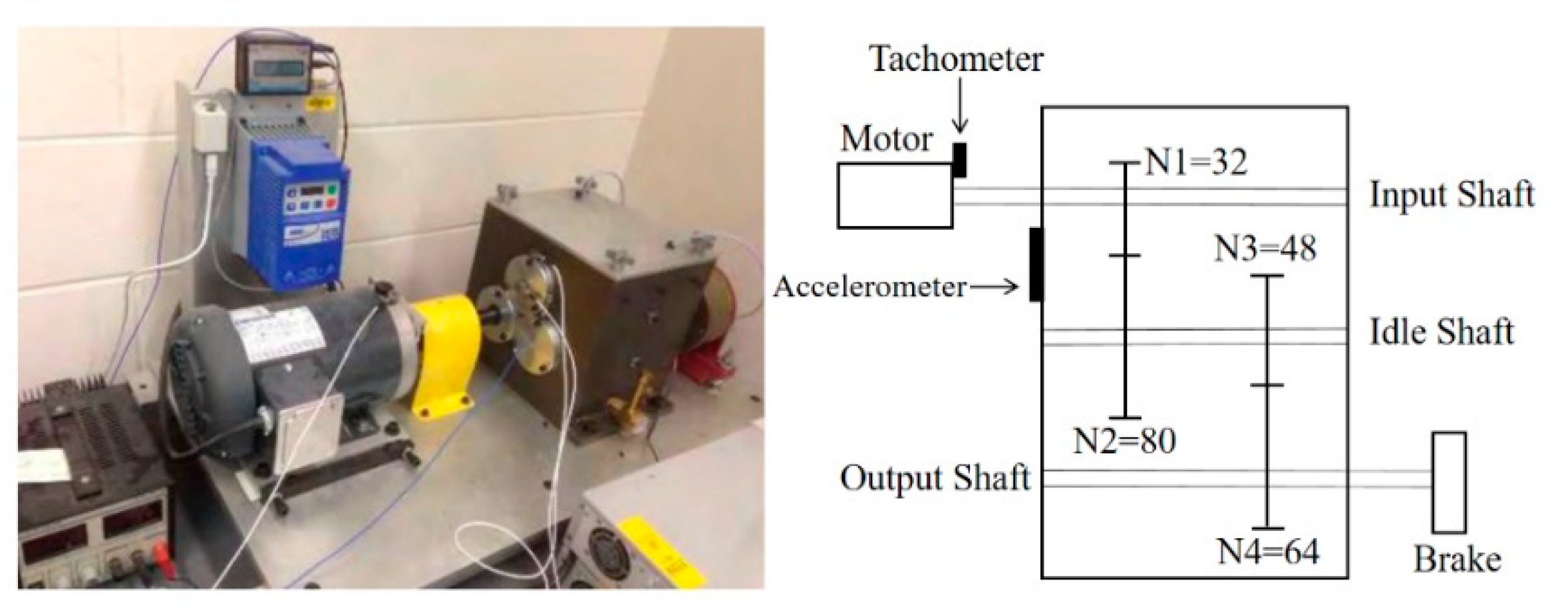 Machines 11 00307 g011 Machines 11 00307 g011