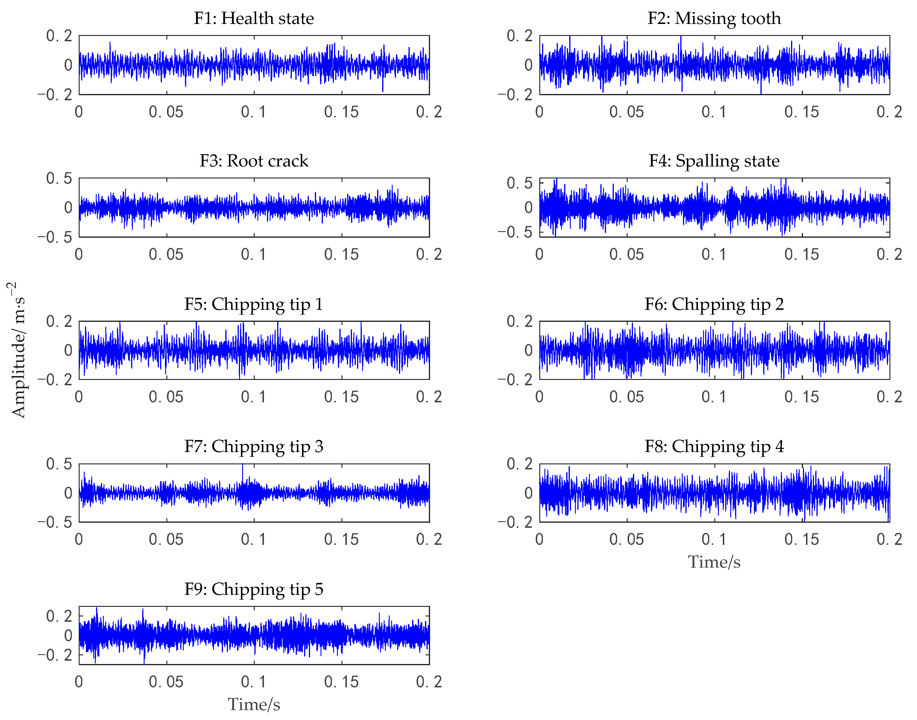 Machines 11 00307 g012 Machines 11 00307 g012