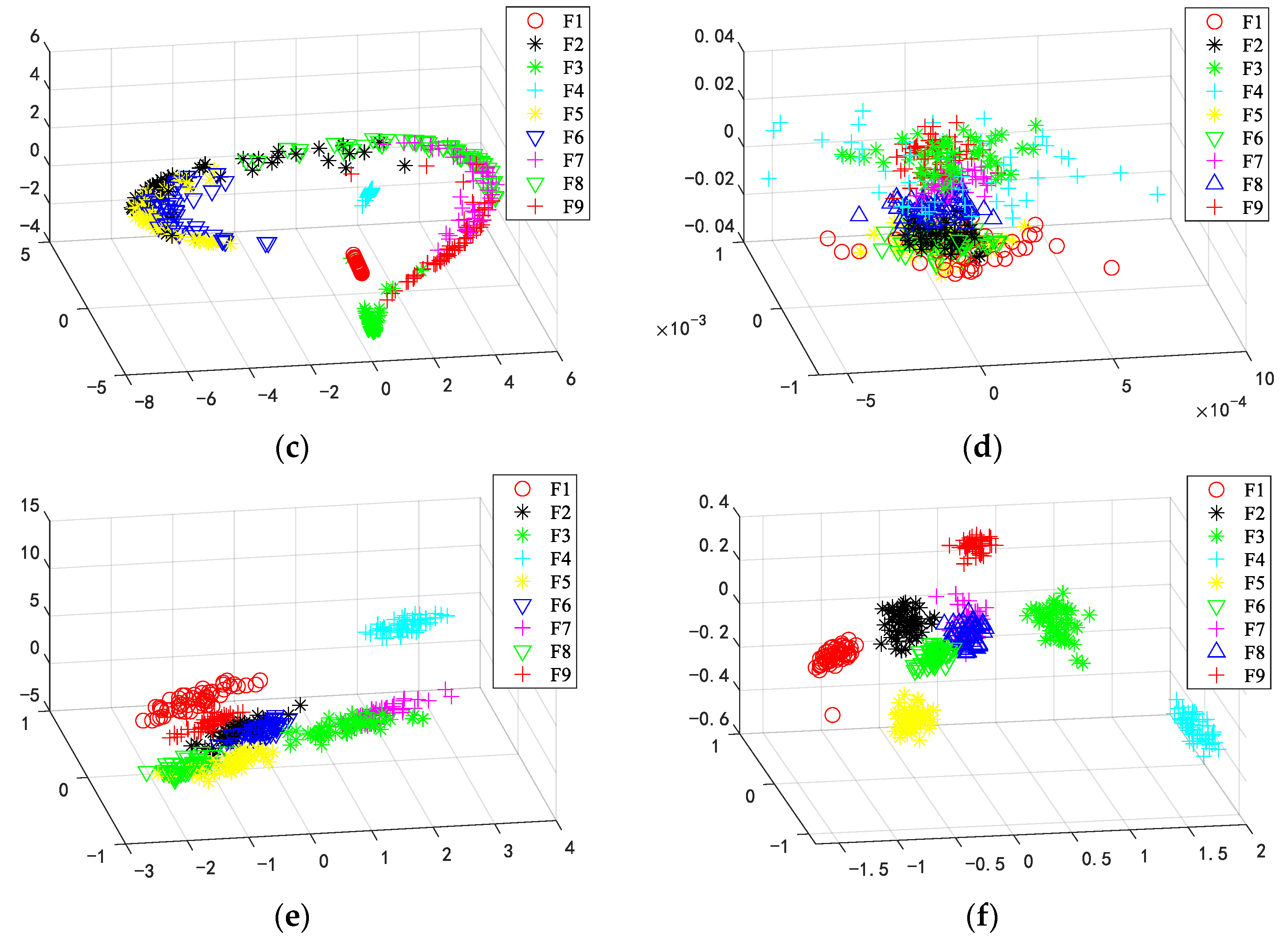 Machines 11 00307 g013b Machines 11 00307 g013b