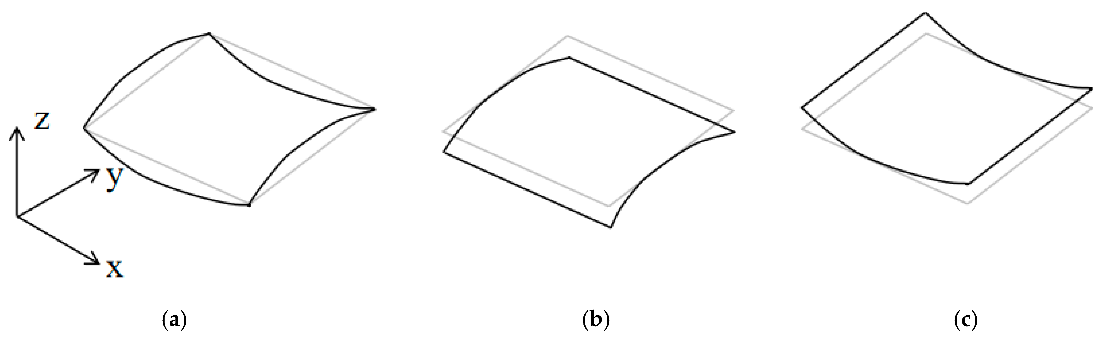 Machines 11 00318 g001 Machines 11 00318 g001
