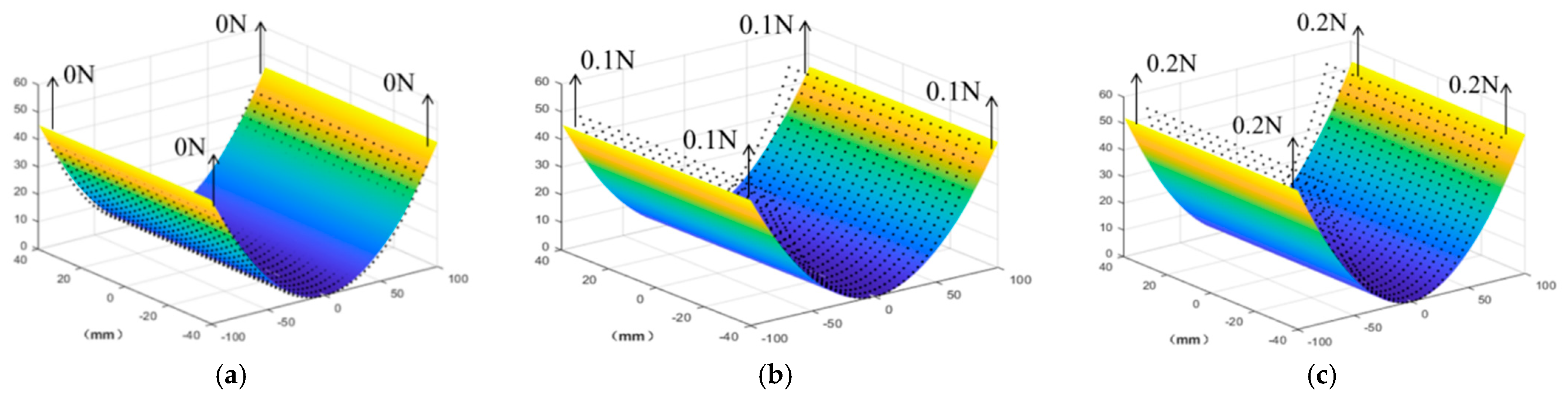 Machines 11 00318 g004 Machines 11 00318 g004