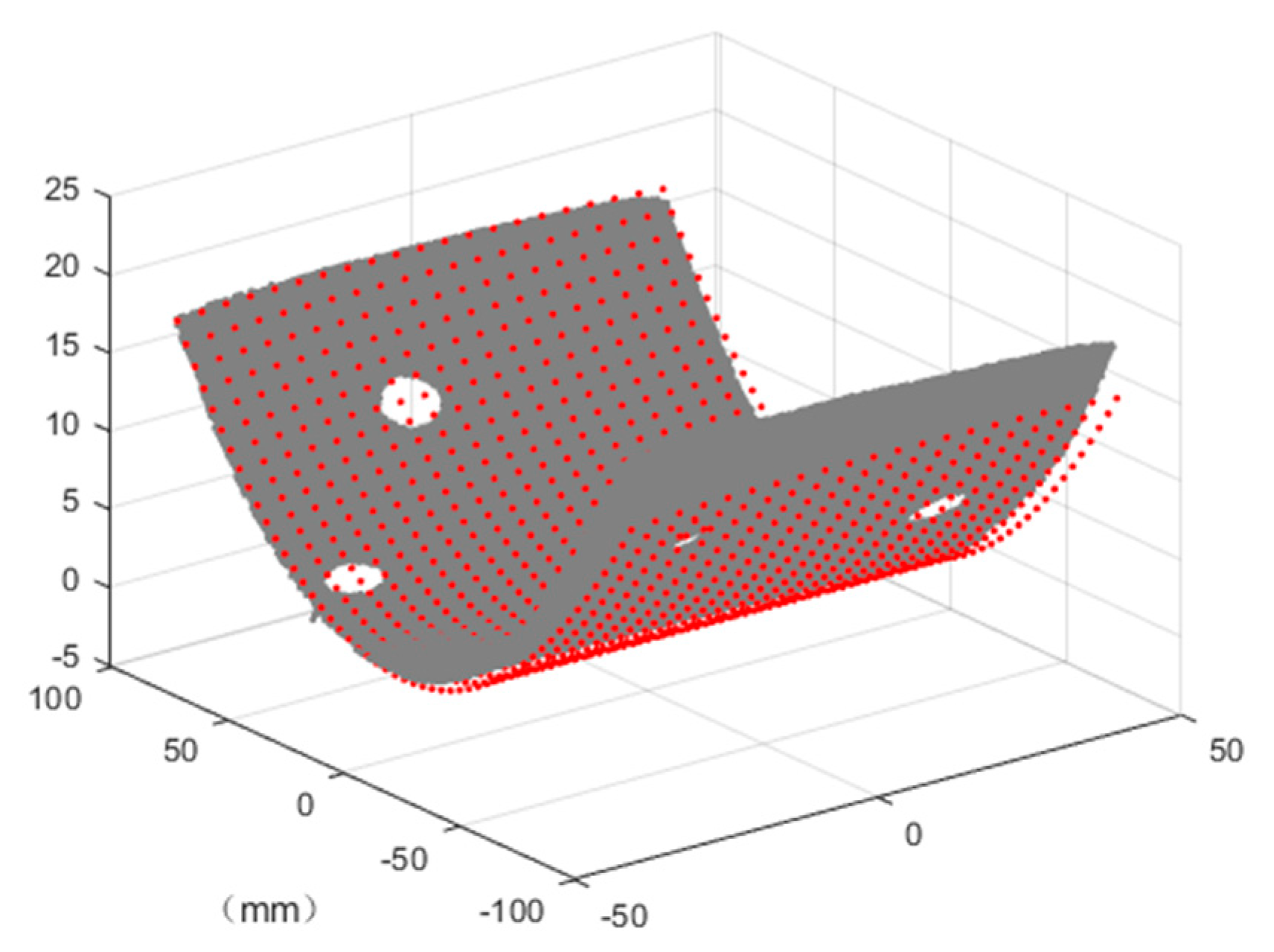 Machines 11 00318 g005 Machines 11 00318 g005