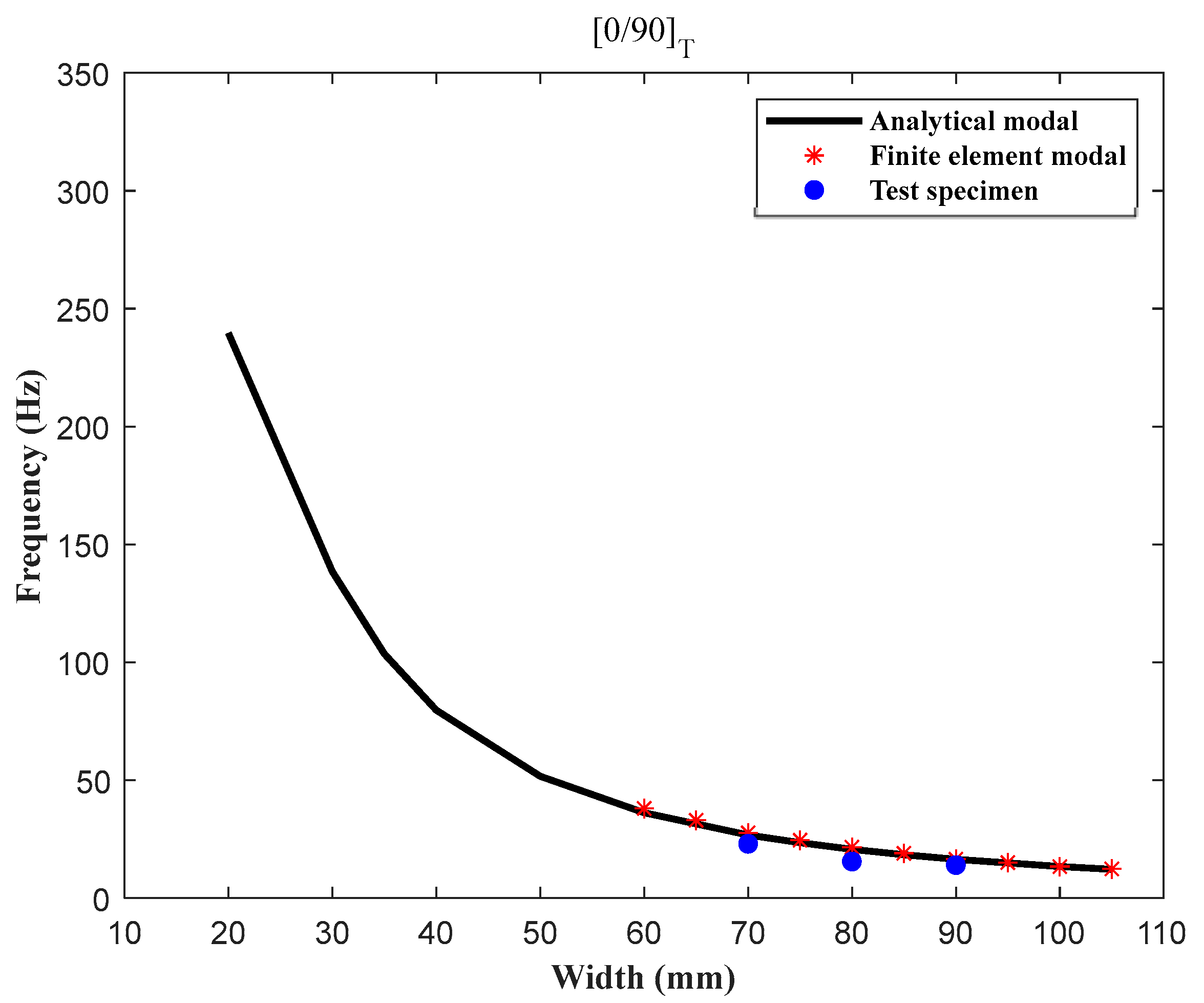 Machines 11 00318 g008 Machines 11 00318 g008