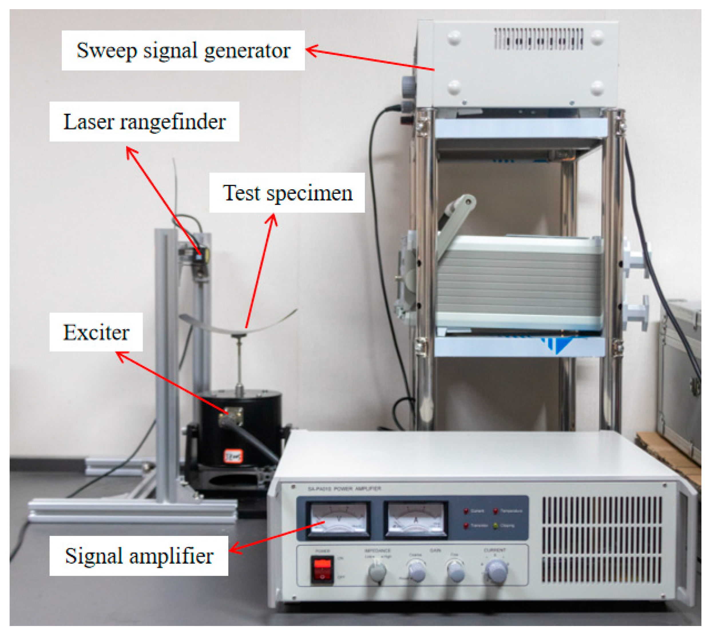 Machines 11 00318 g009 Machines 11 00318 g009