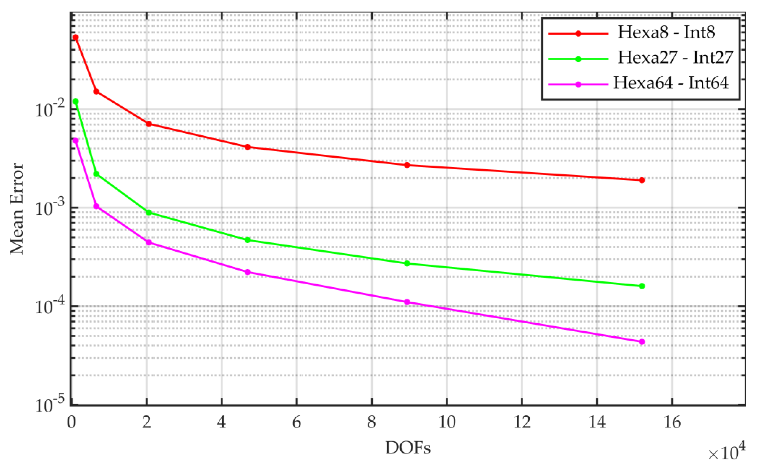 Machines 11 00326 g002 Machines 11 00326 g002