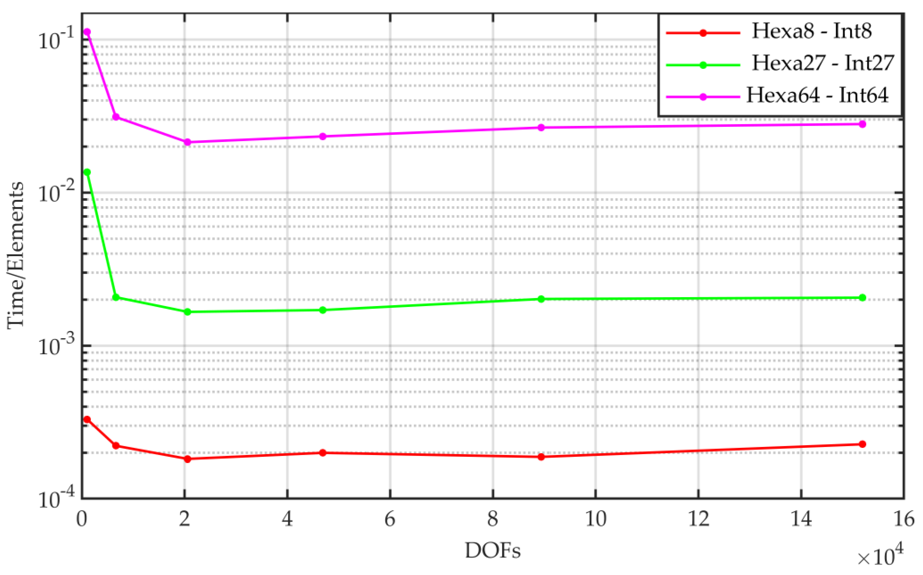 Machines 11 00326 g006 Machines 11 00326 g006