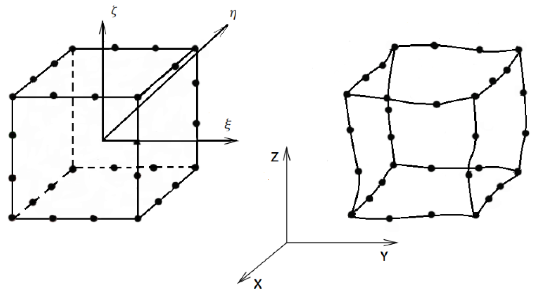 Machines 11 00326 g0a5 Machines 11 00326 g0a5