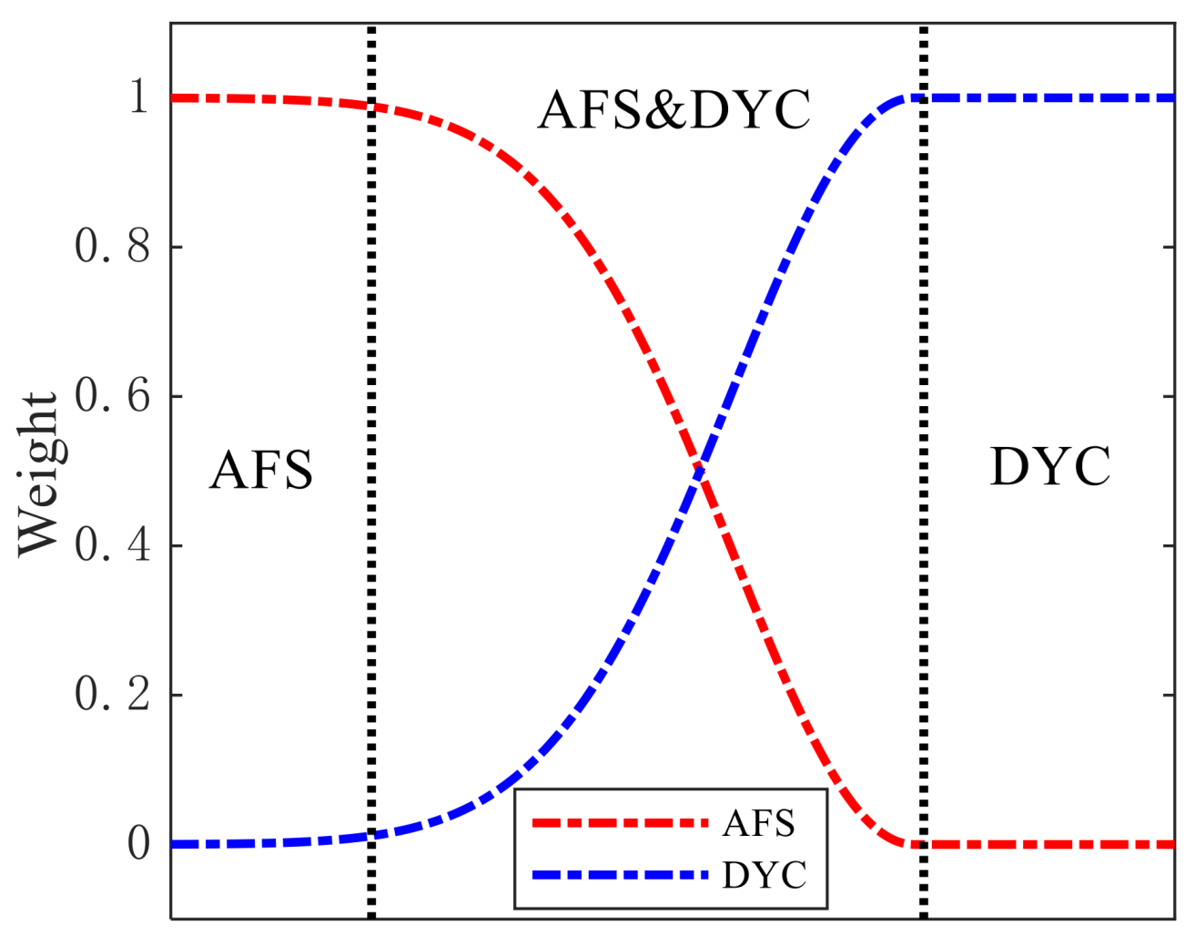 Machines 11 00328 g011