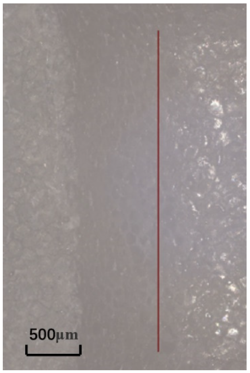 Machines 11 00333 g008a