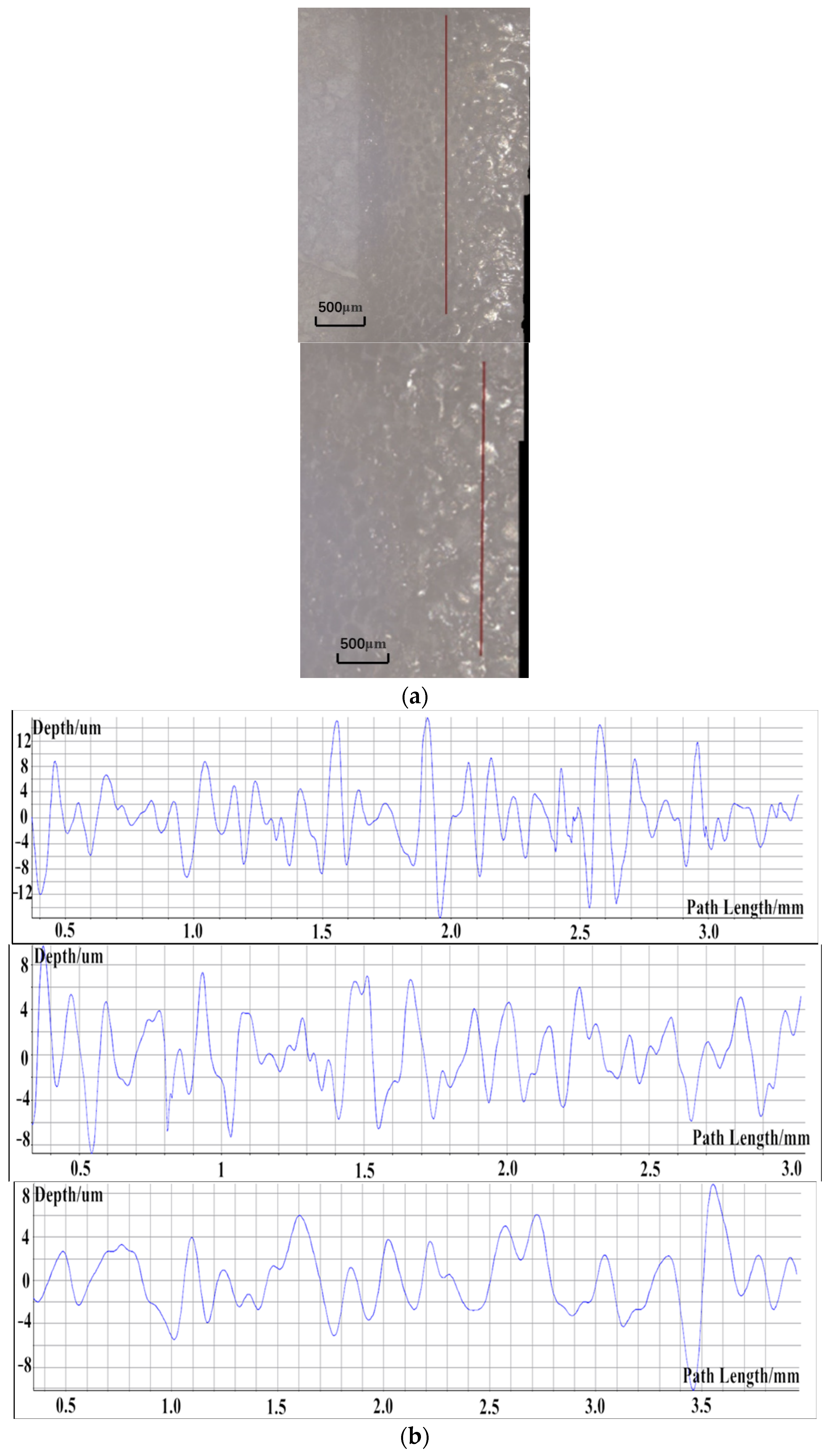 Machines 11 00333 g008b