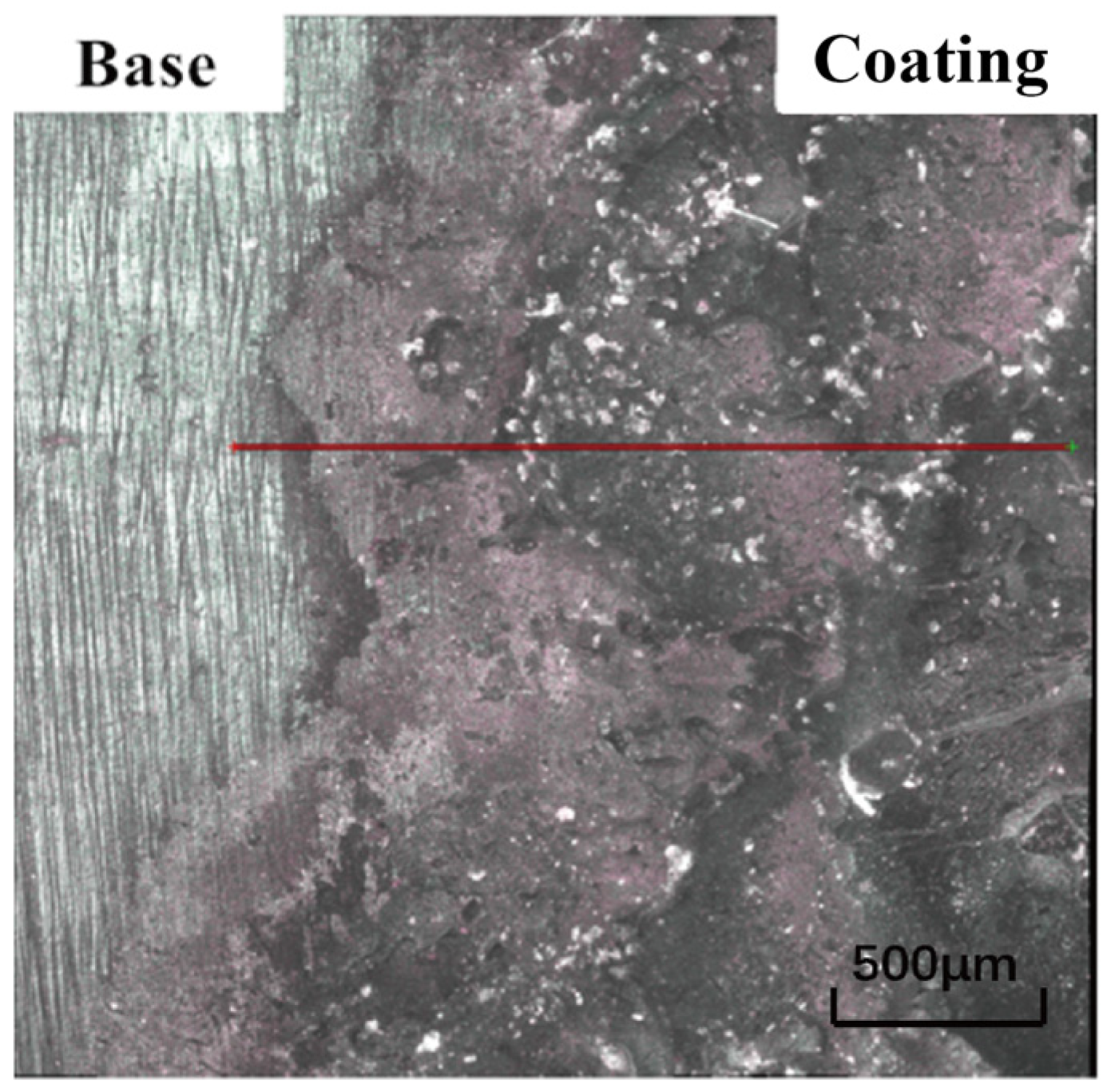 Machines 11 00333 g012