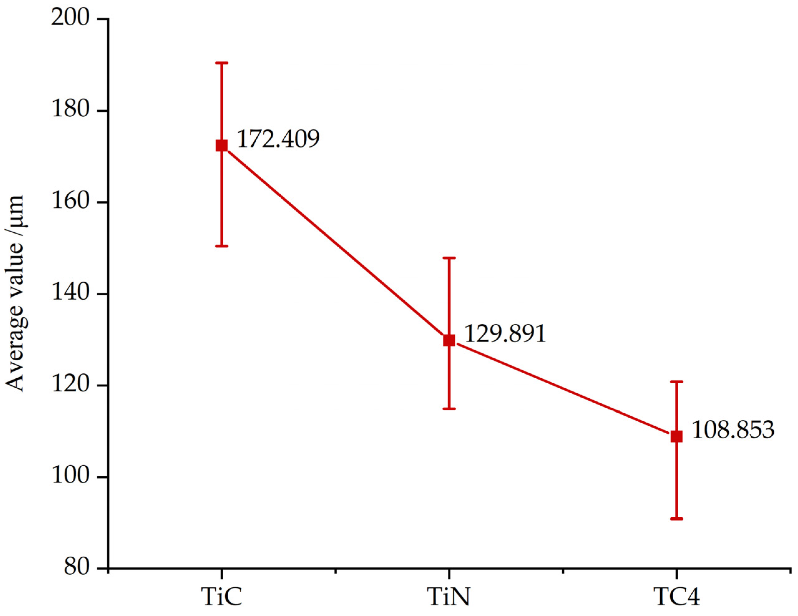 Machines 11 00333 g014