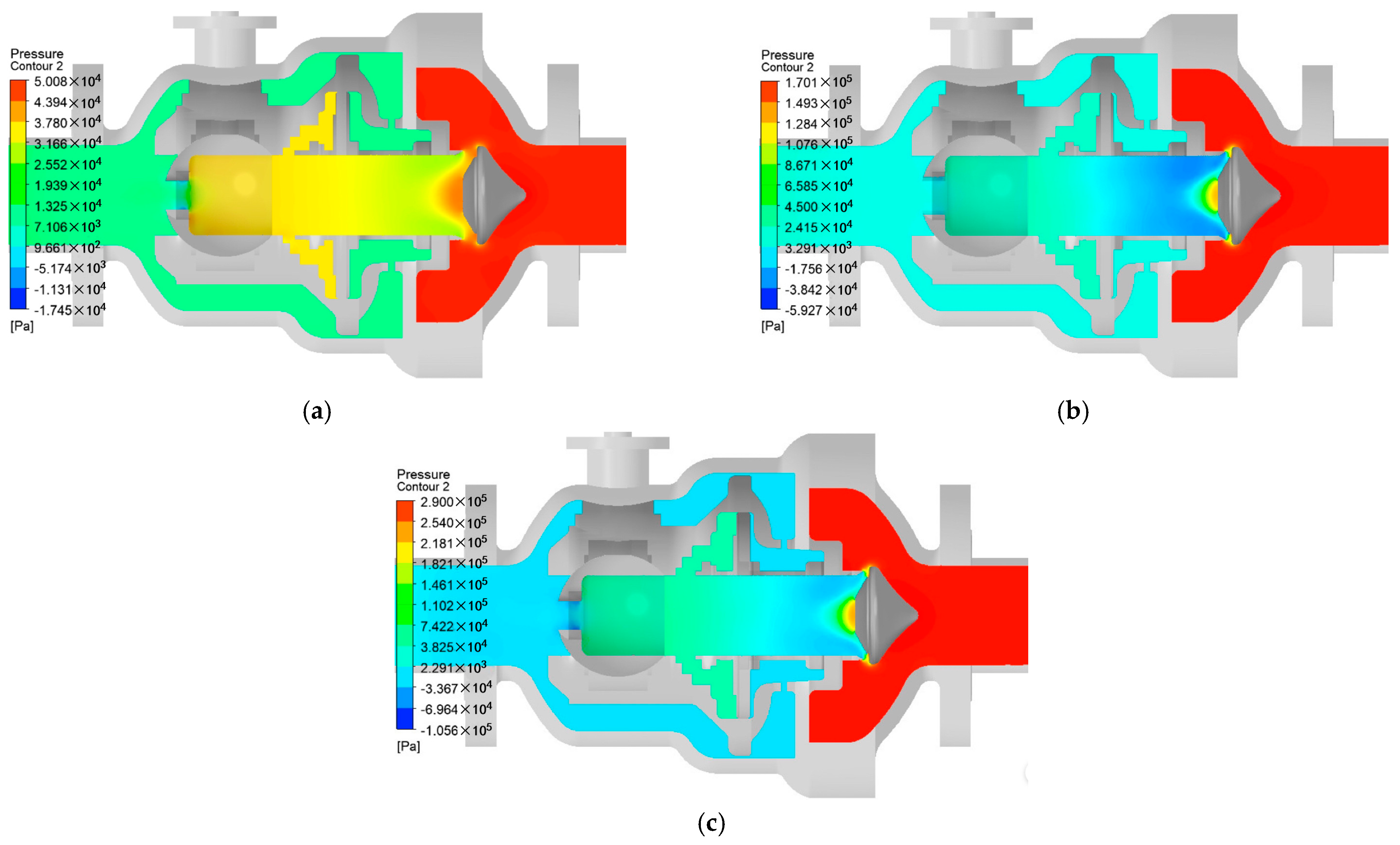 Machines 11 00337 g011 Machines 11 00337 g011